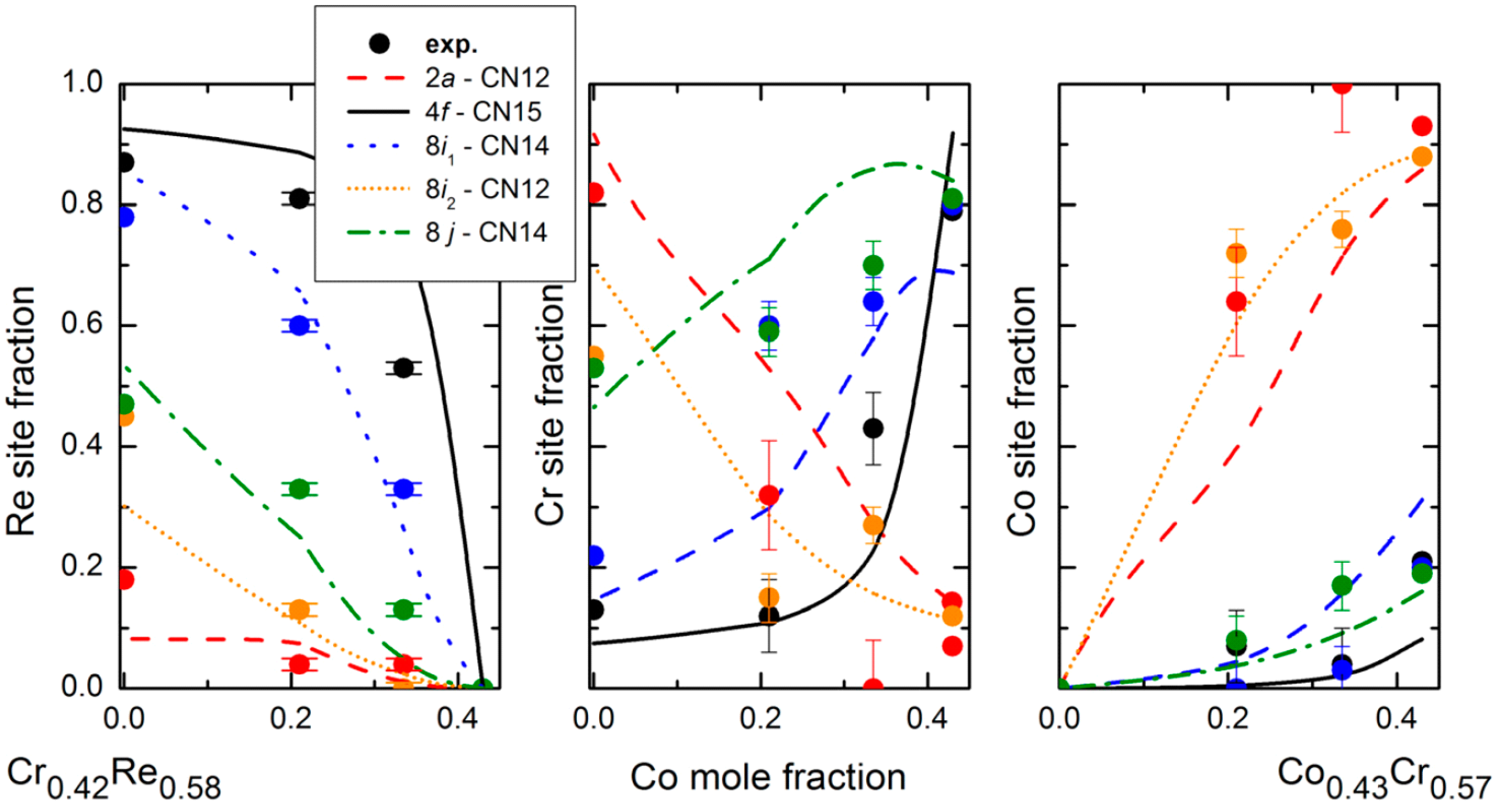 Applsci 05 01570 g015 1024