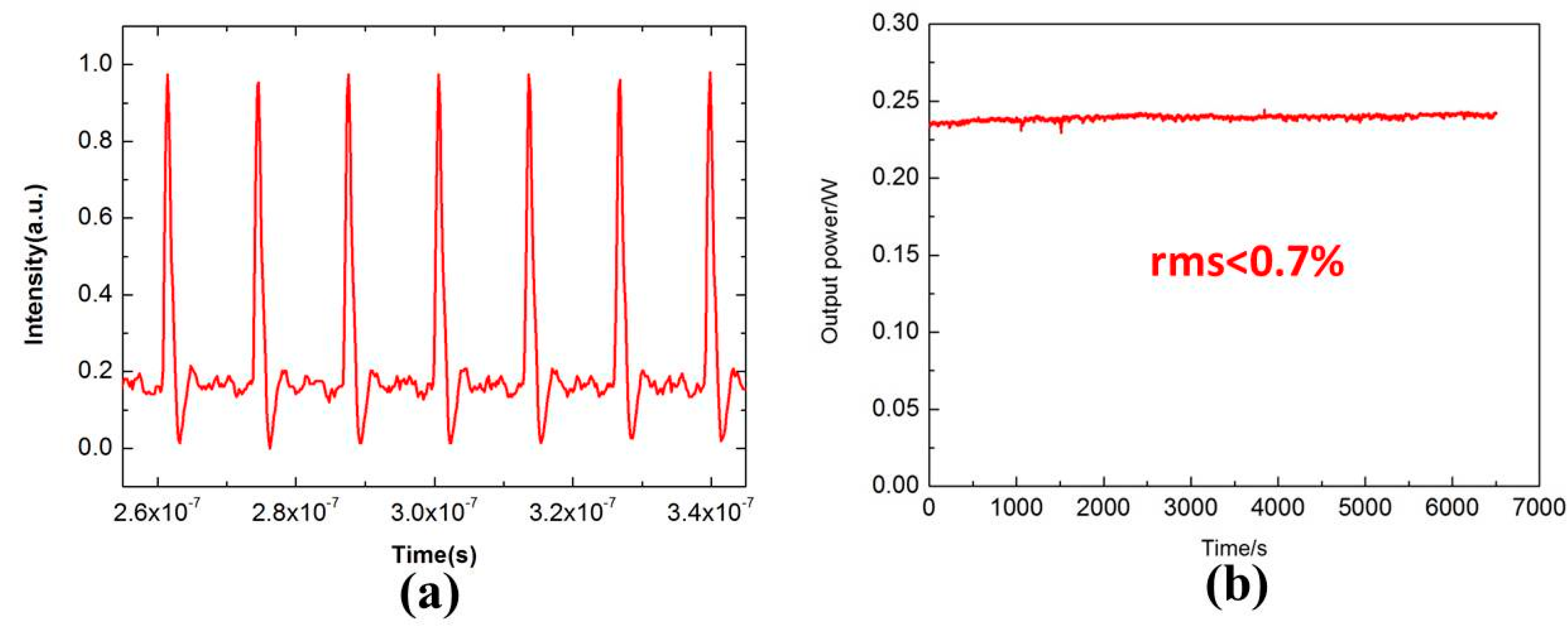 Applsci 05 01590 g002 1024