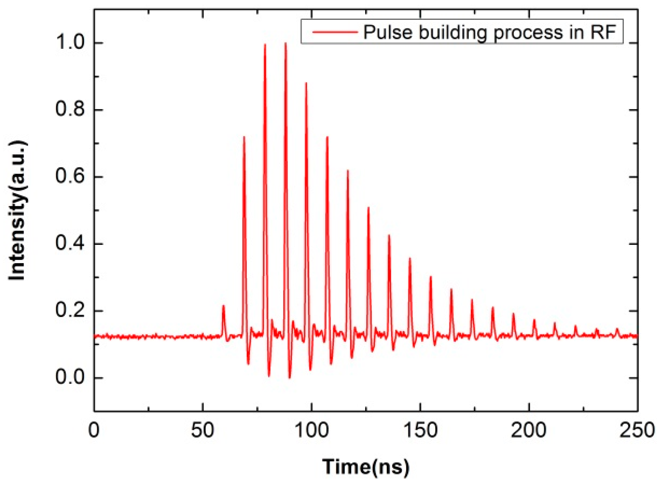 Applsci 05 01590 g005 1024