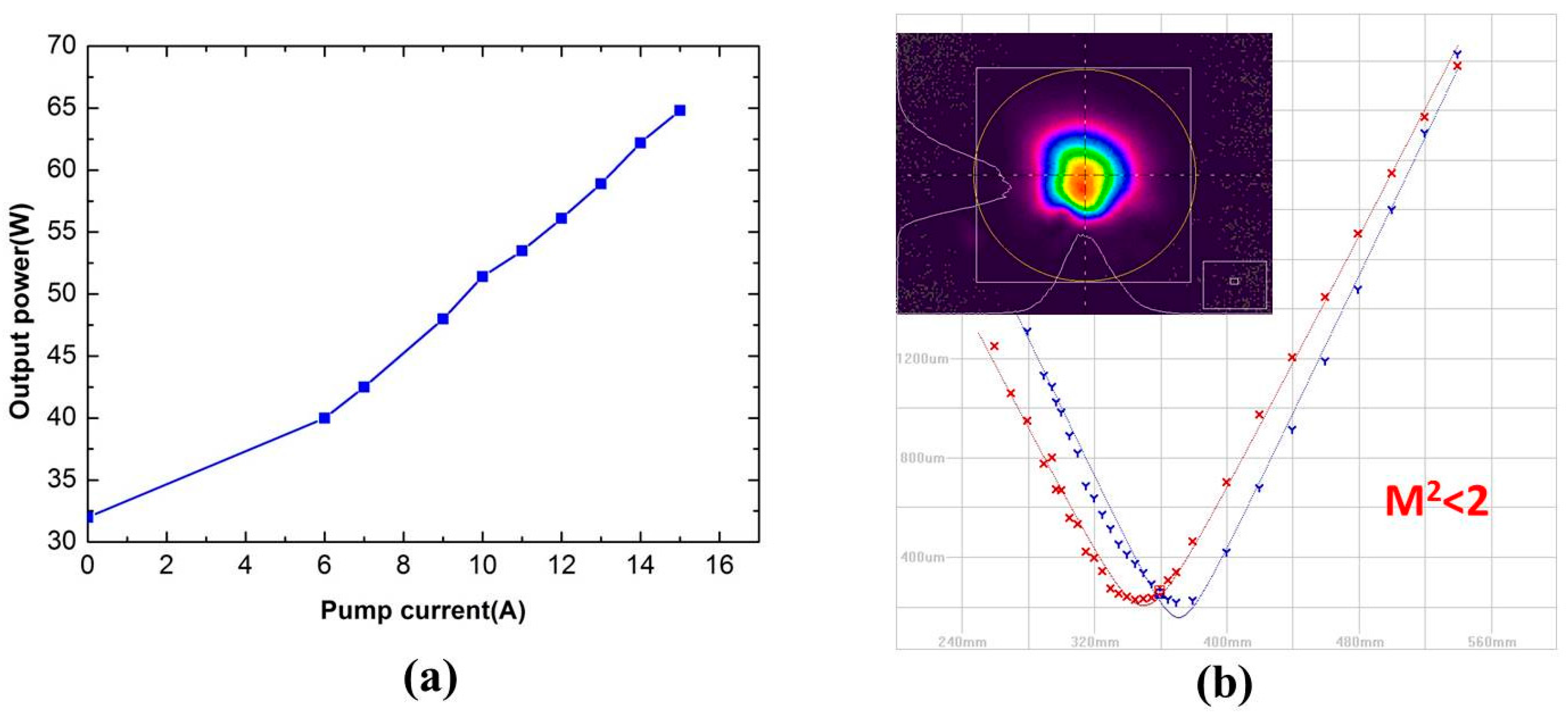 Applsci 05 01590 g009 1024