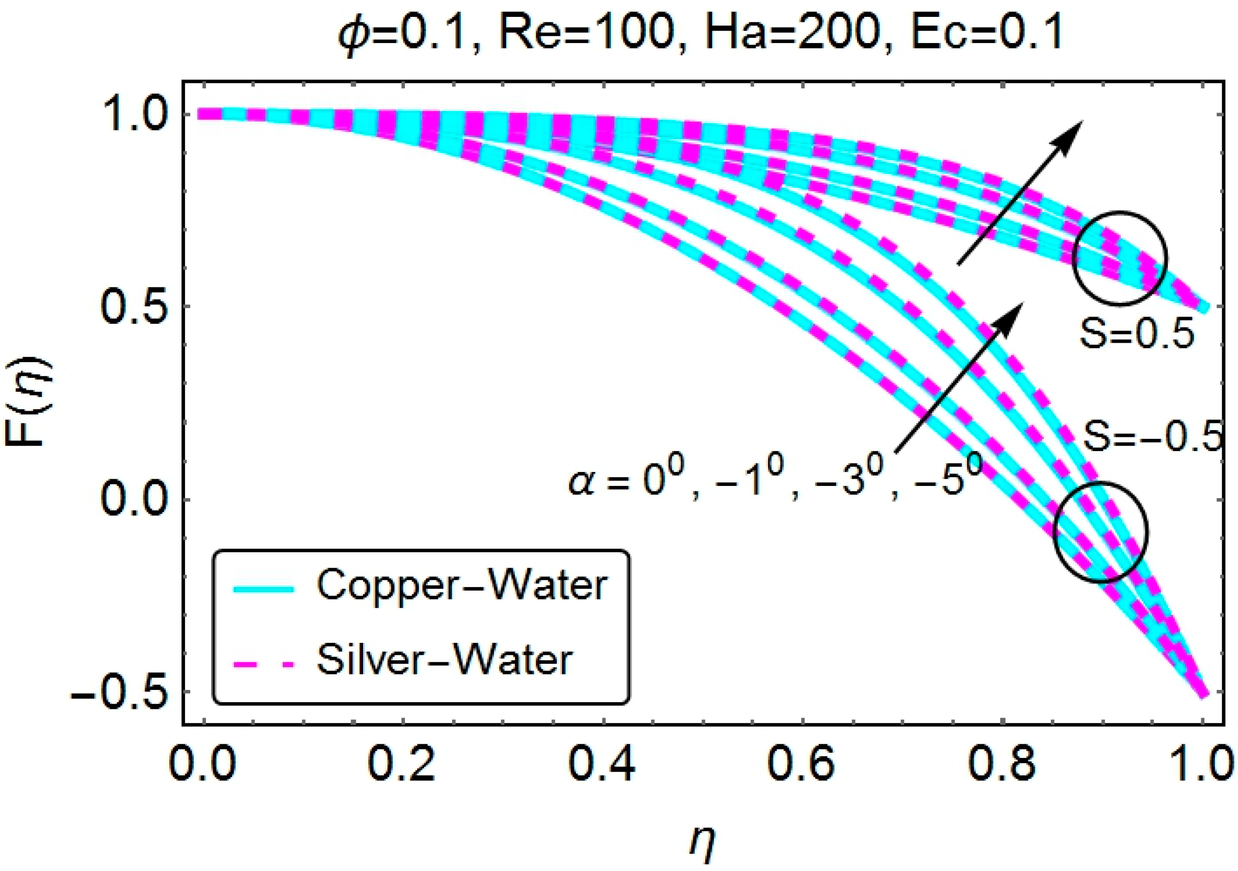 Applsci 05 01639 g003