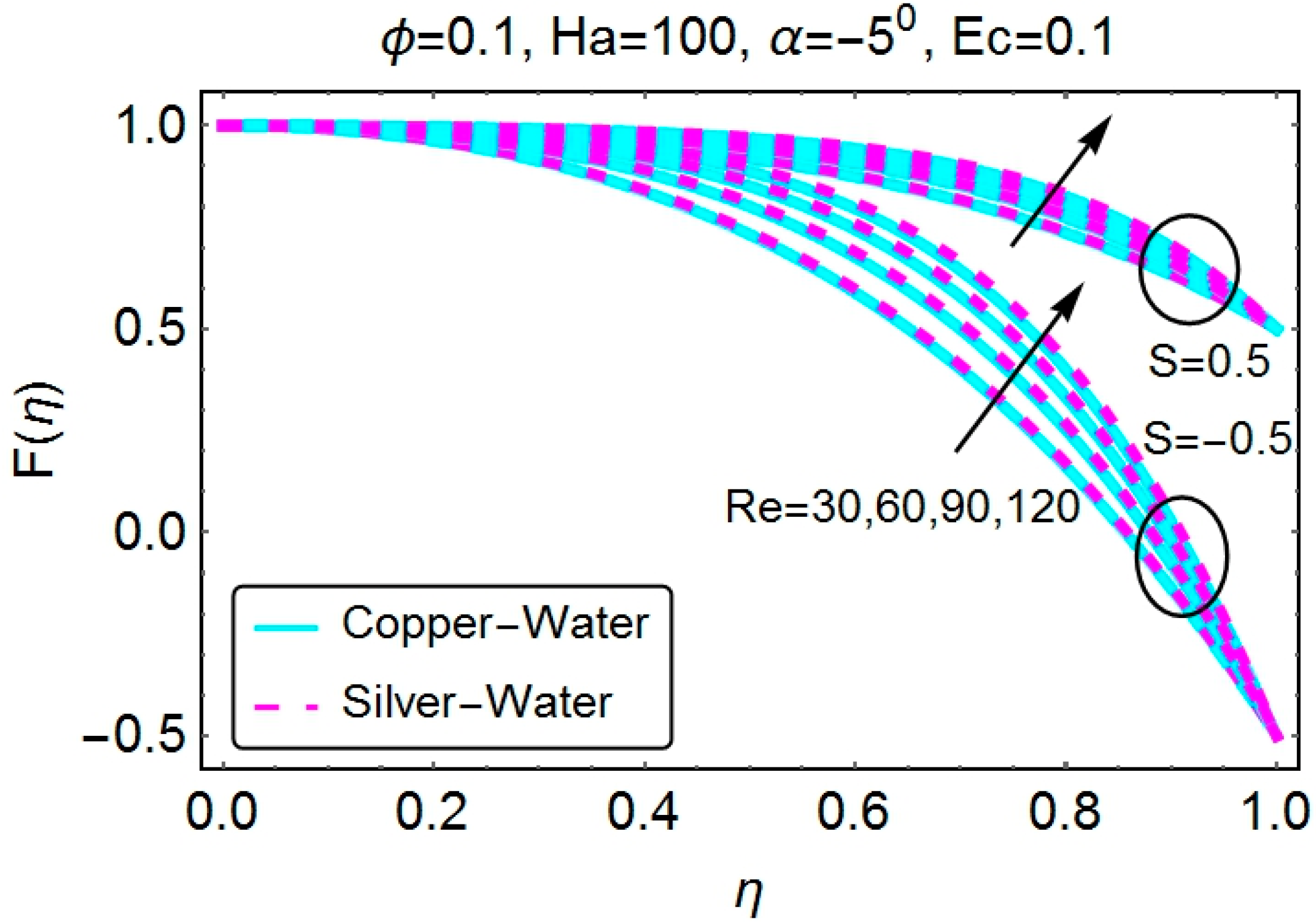 Applsci 05 01639 g005