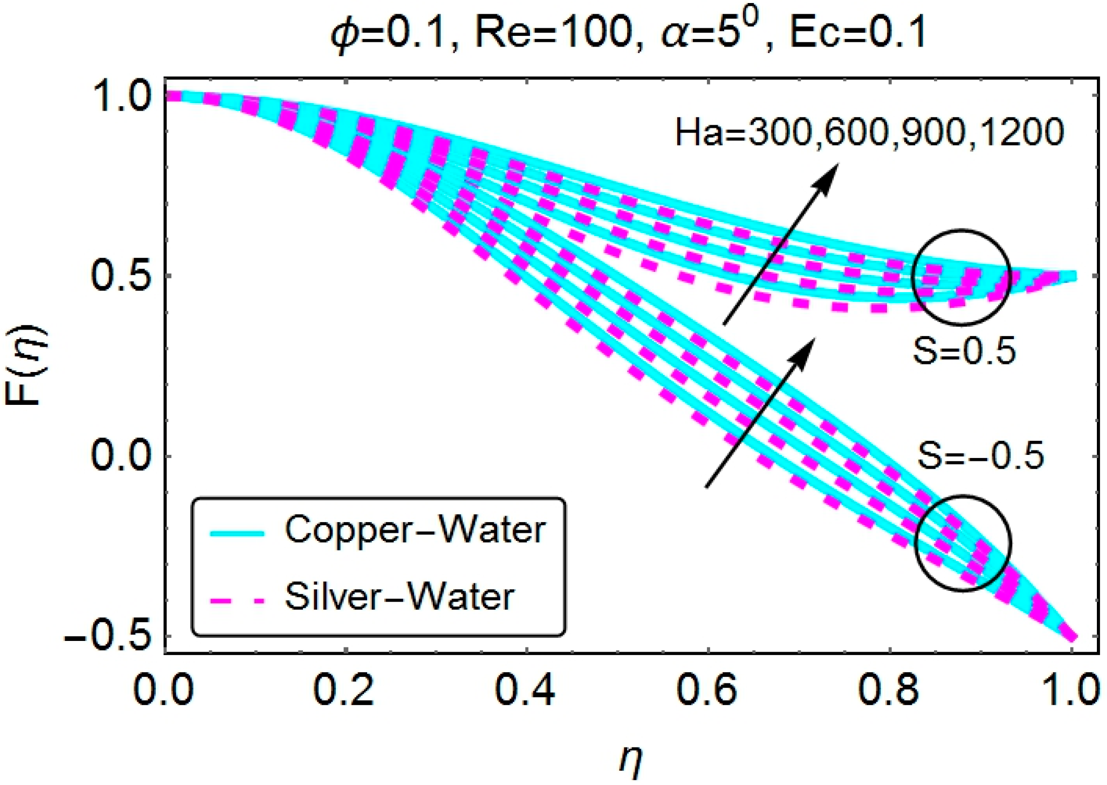Applsci 05 01639 g006