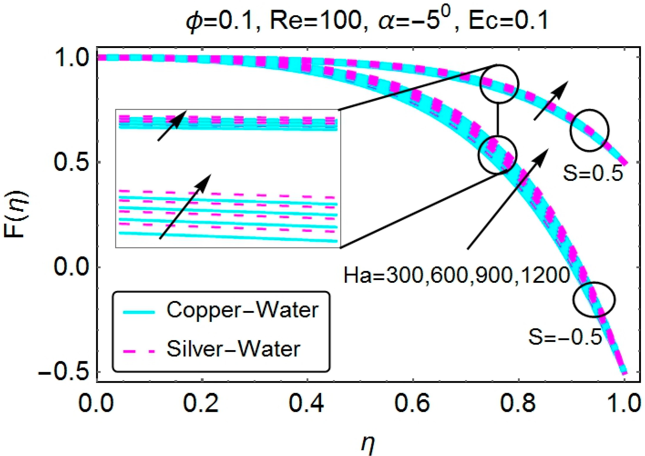 Applsci 05 01639 g007