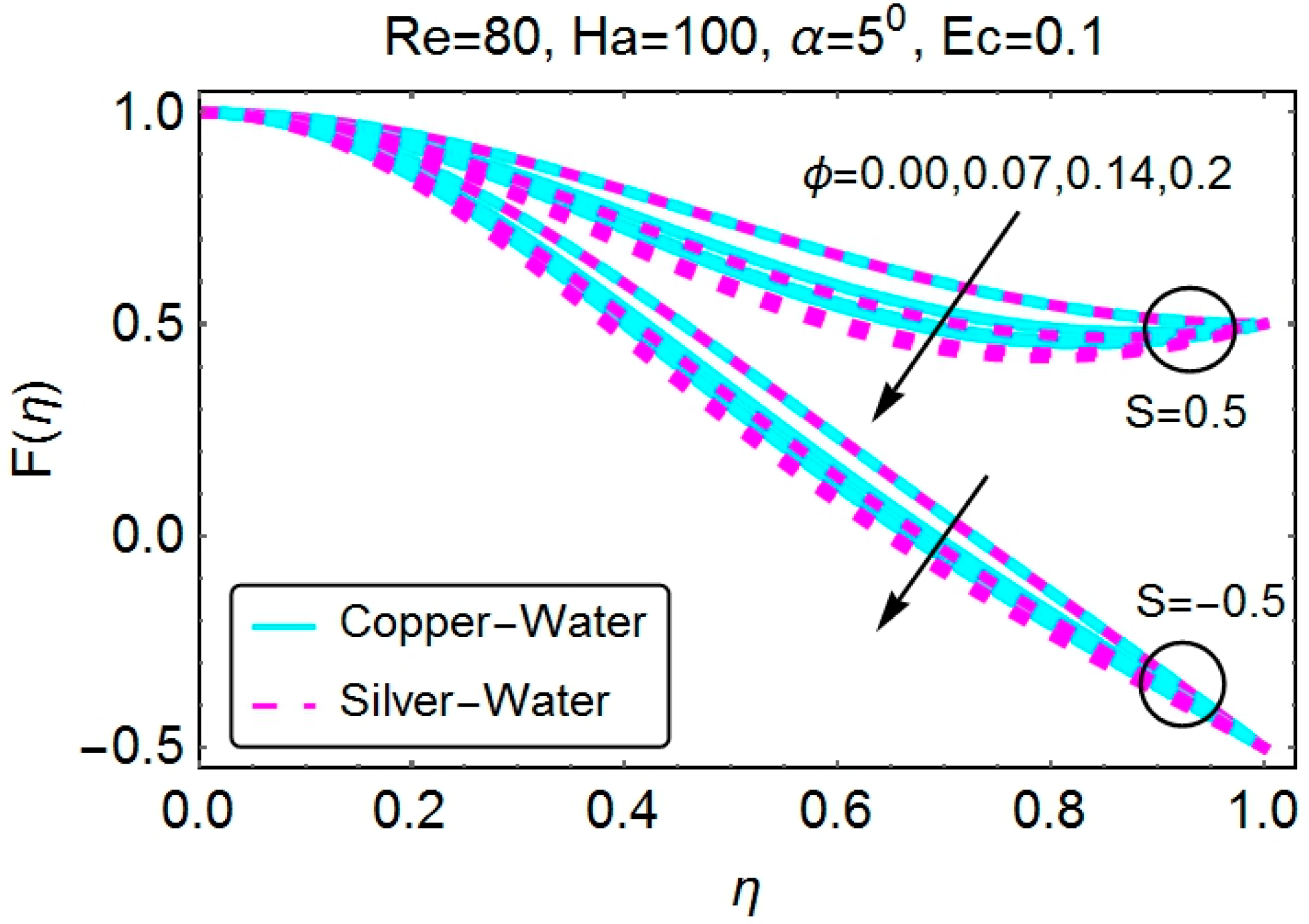 Applsci 05 01639 g008