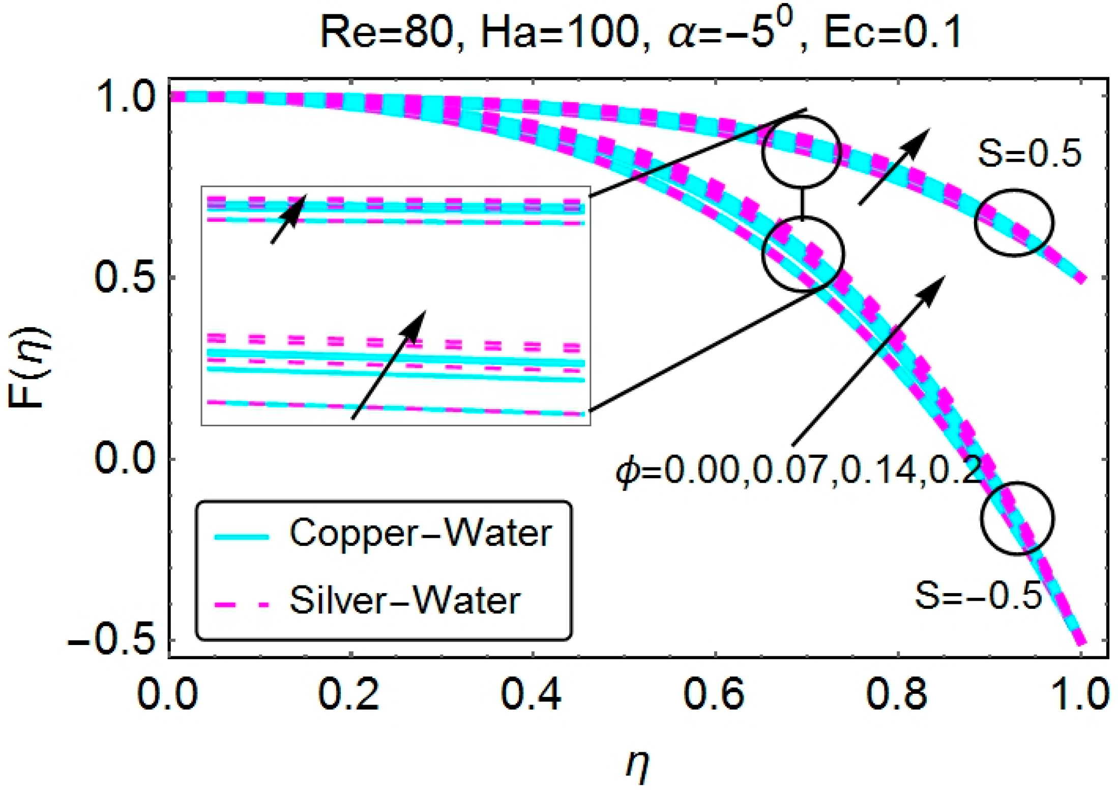 Applsci 05 01639 g009