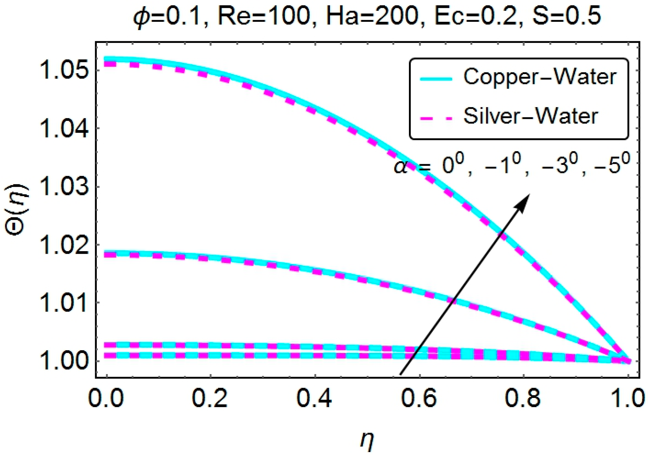 Applsci 05 01639 g014