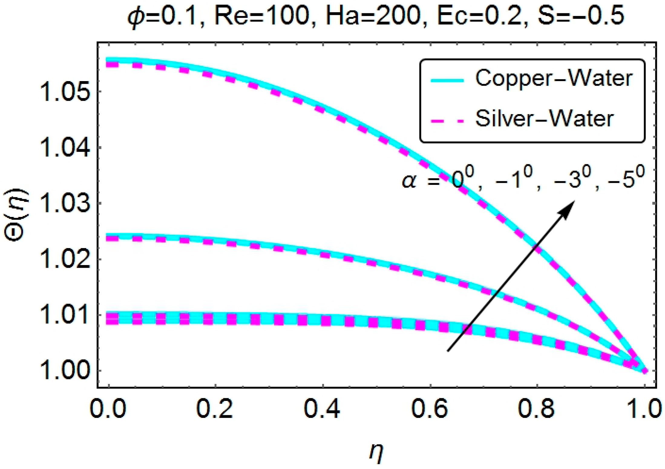 Applsci 05 01639 g015