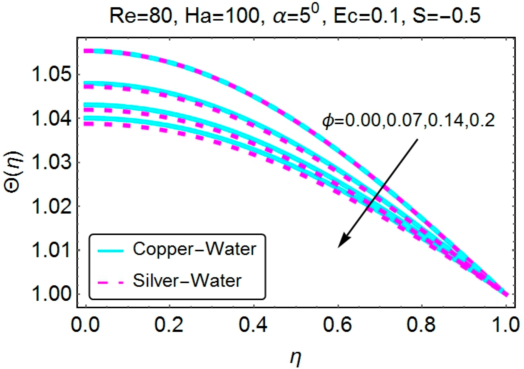 Applsci 05 01639 g017