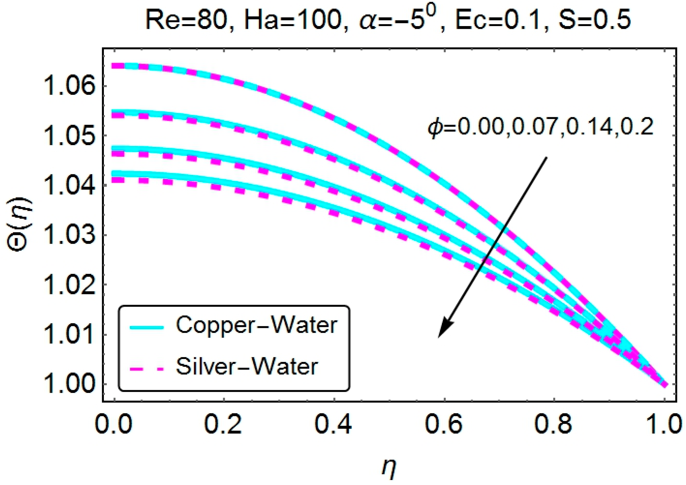 Applsci 05 01639 g018