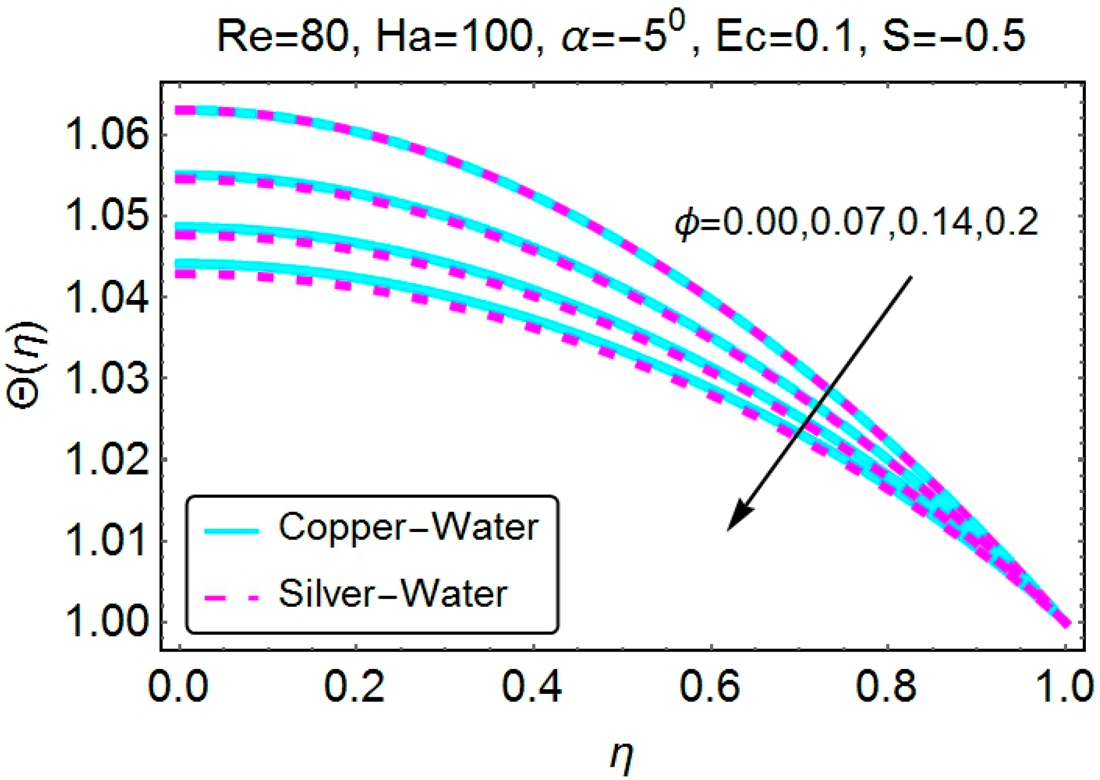 Applsci 05 01639 g019