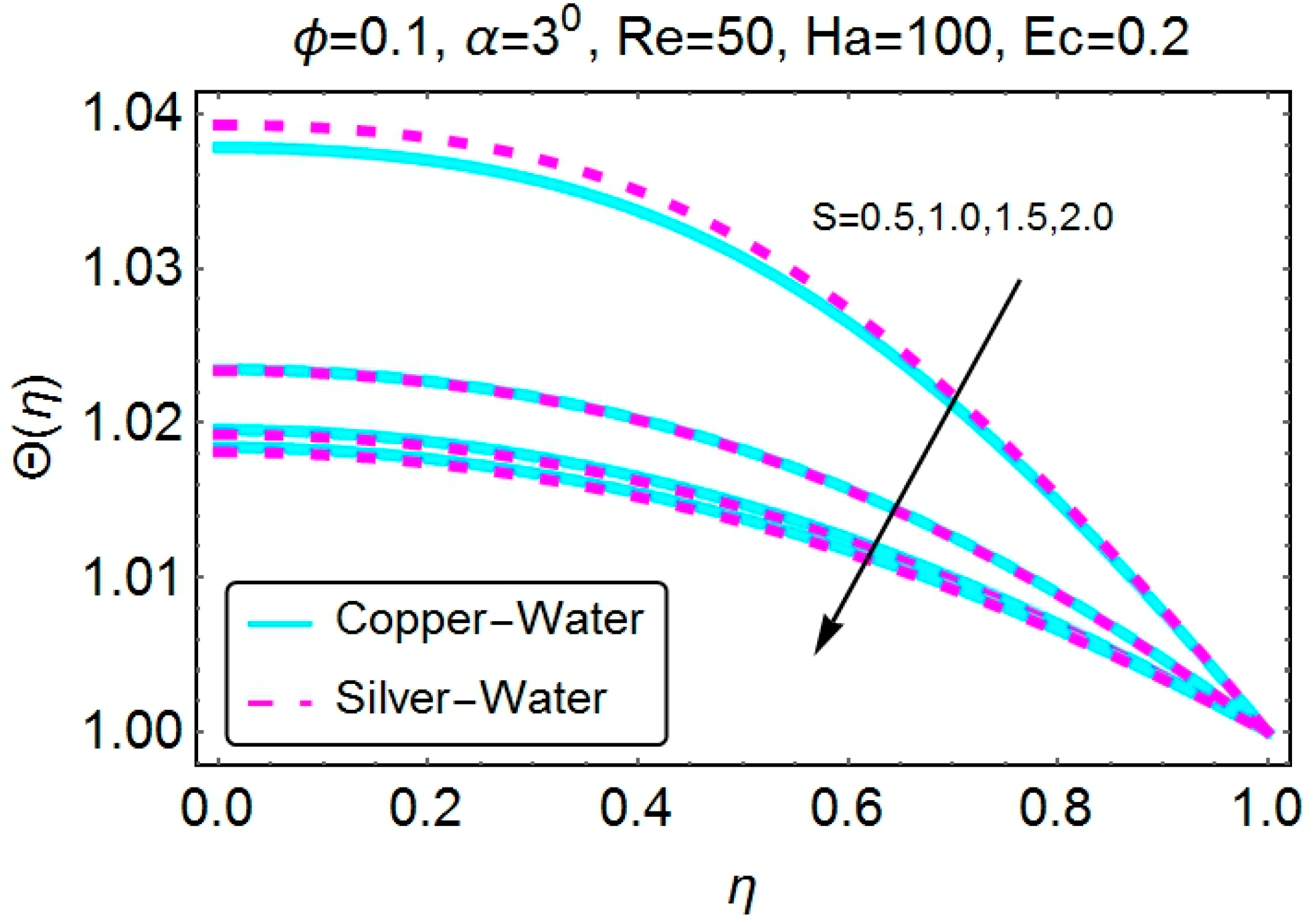 Applsci 05 01639 g020