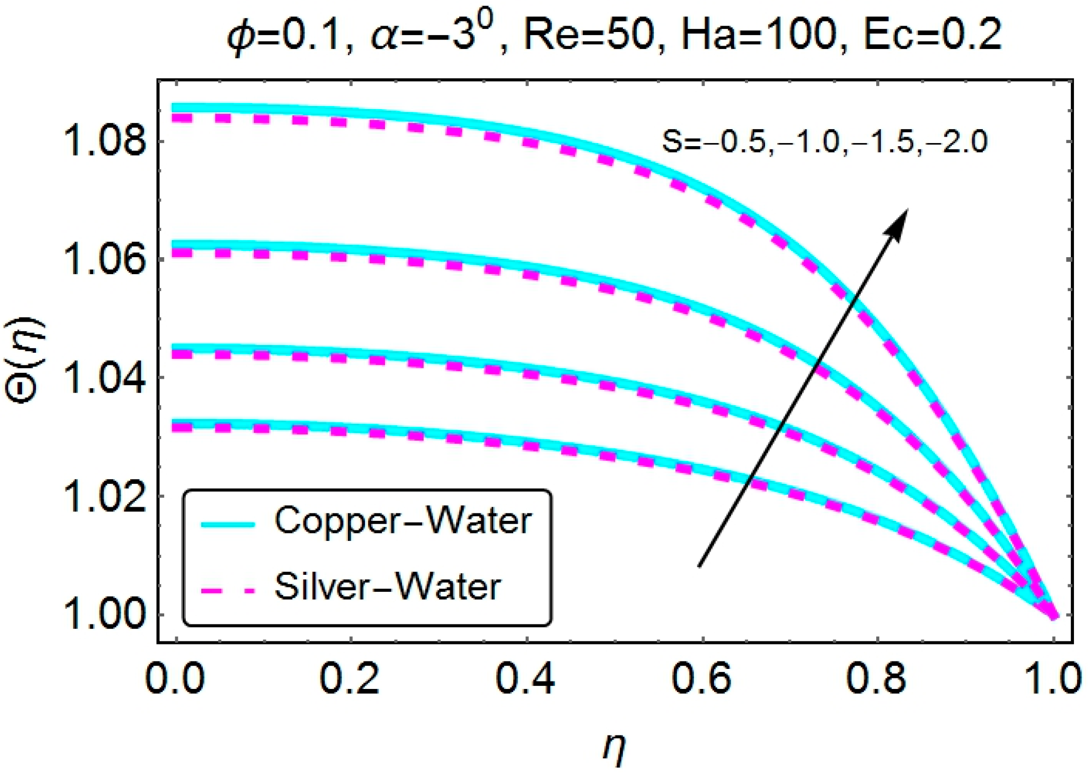 Applsci 05 01639 g023