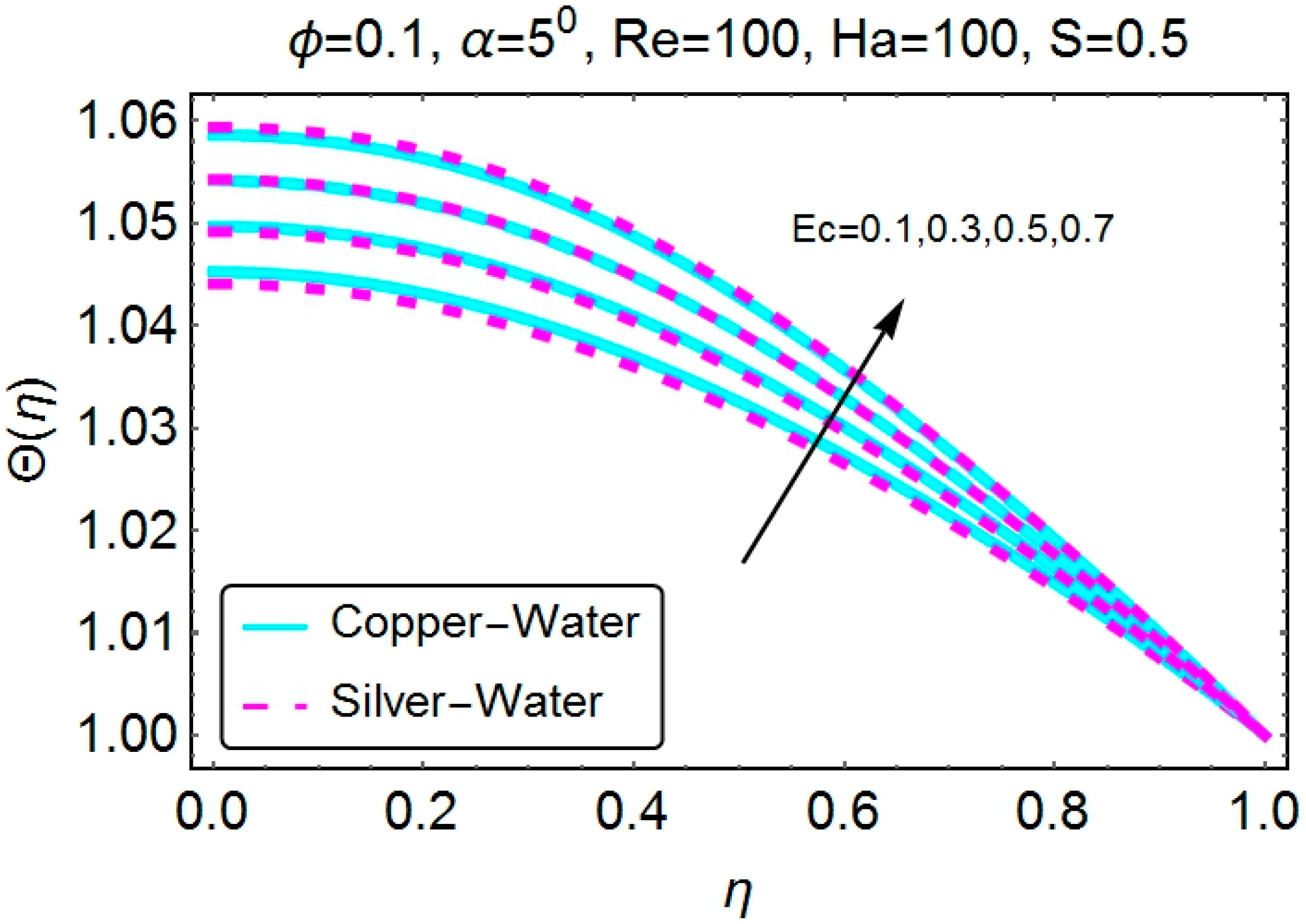 Applsci 05 01639 g024
