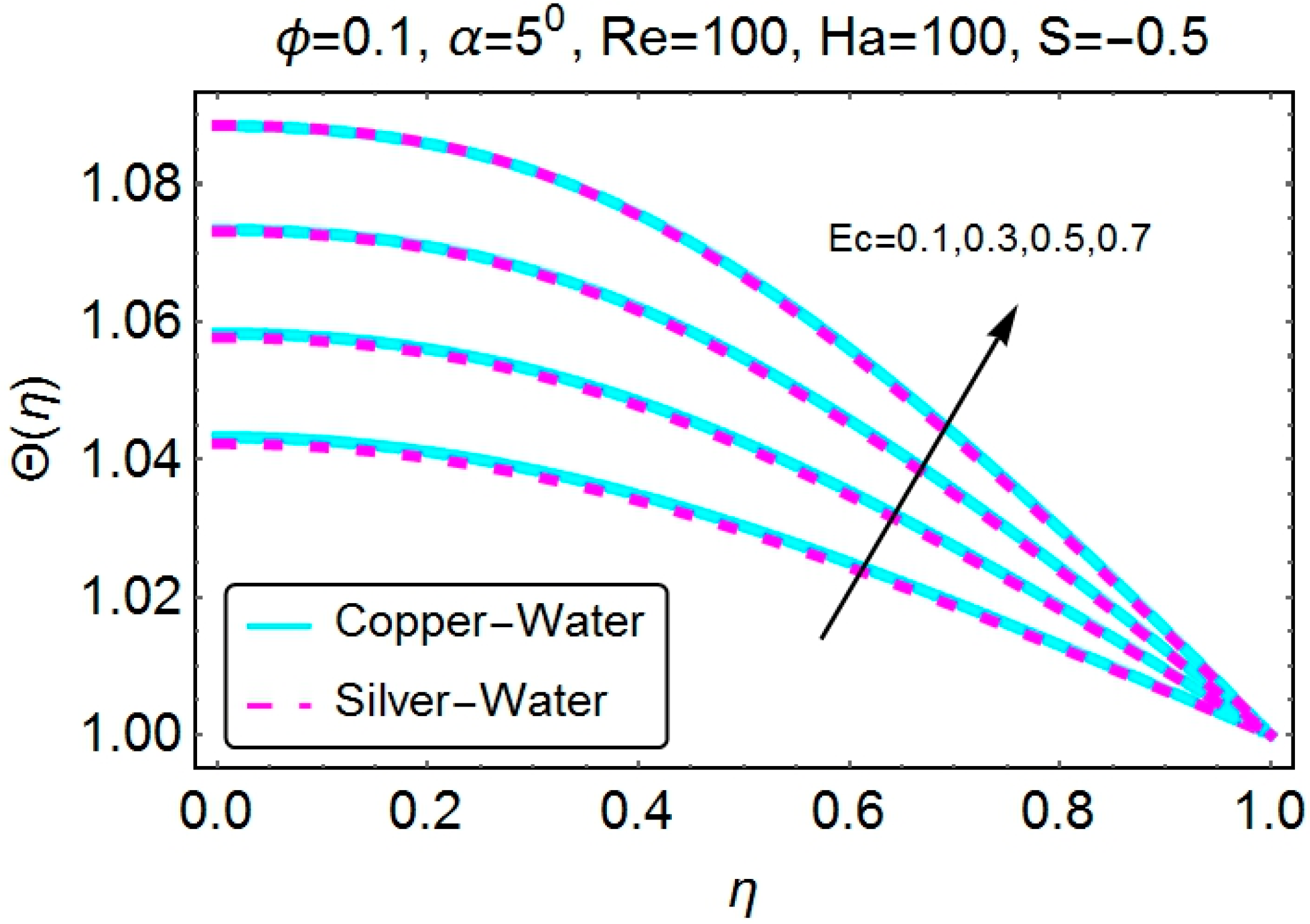 Applsci 05 01639 g025