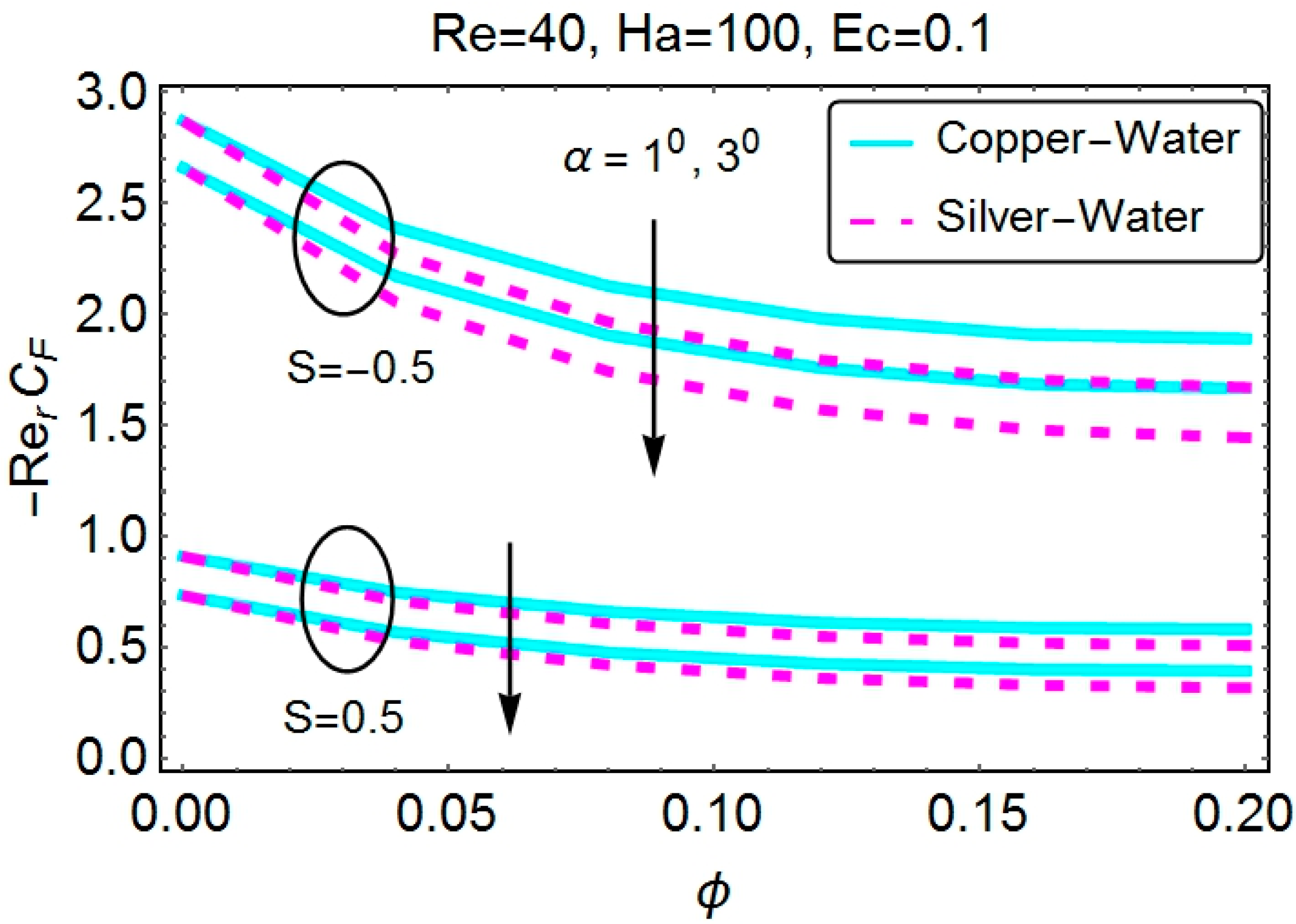Applsci 05 01639 g028