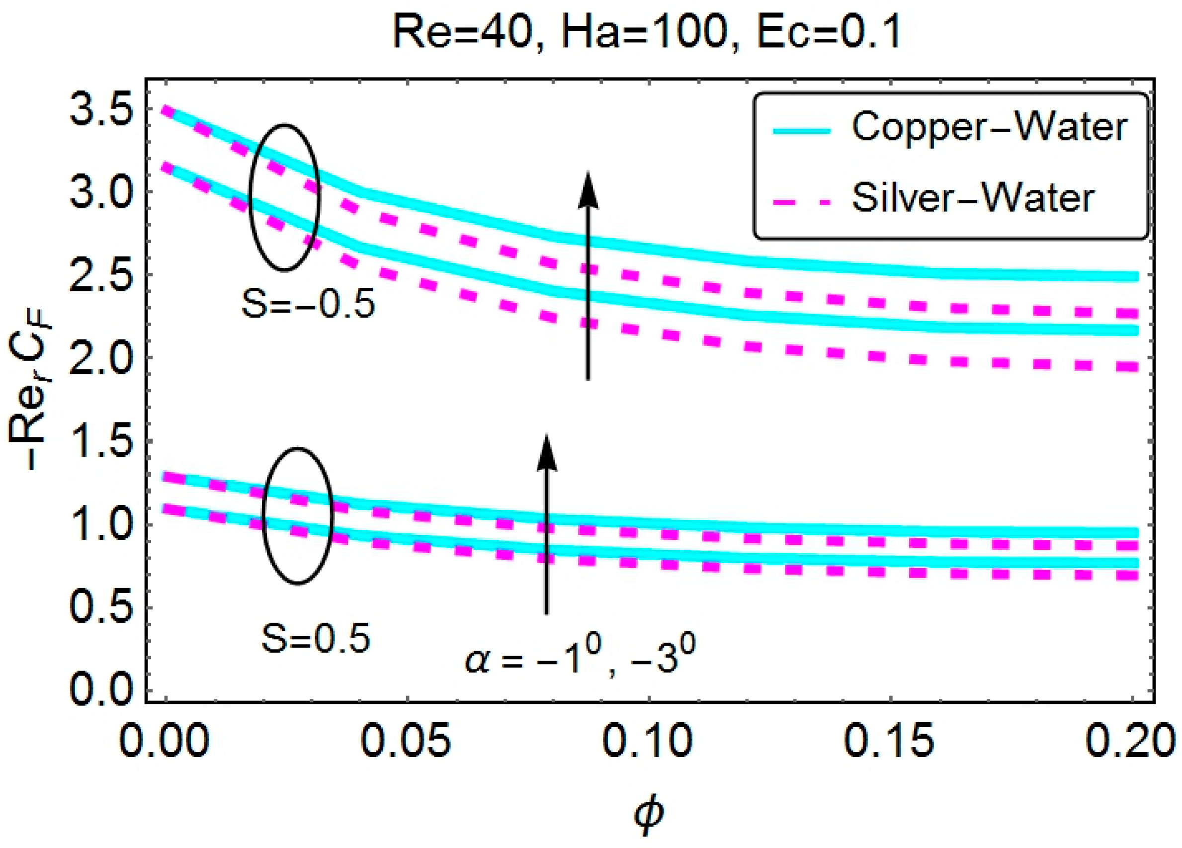 Applsci 05 01639 g029