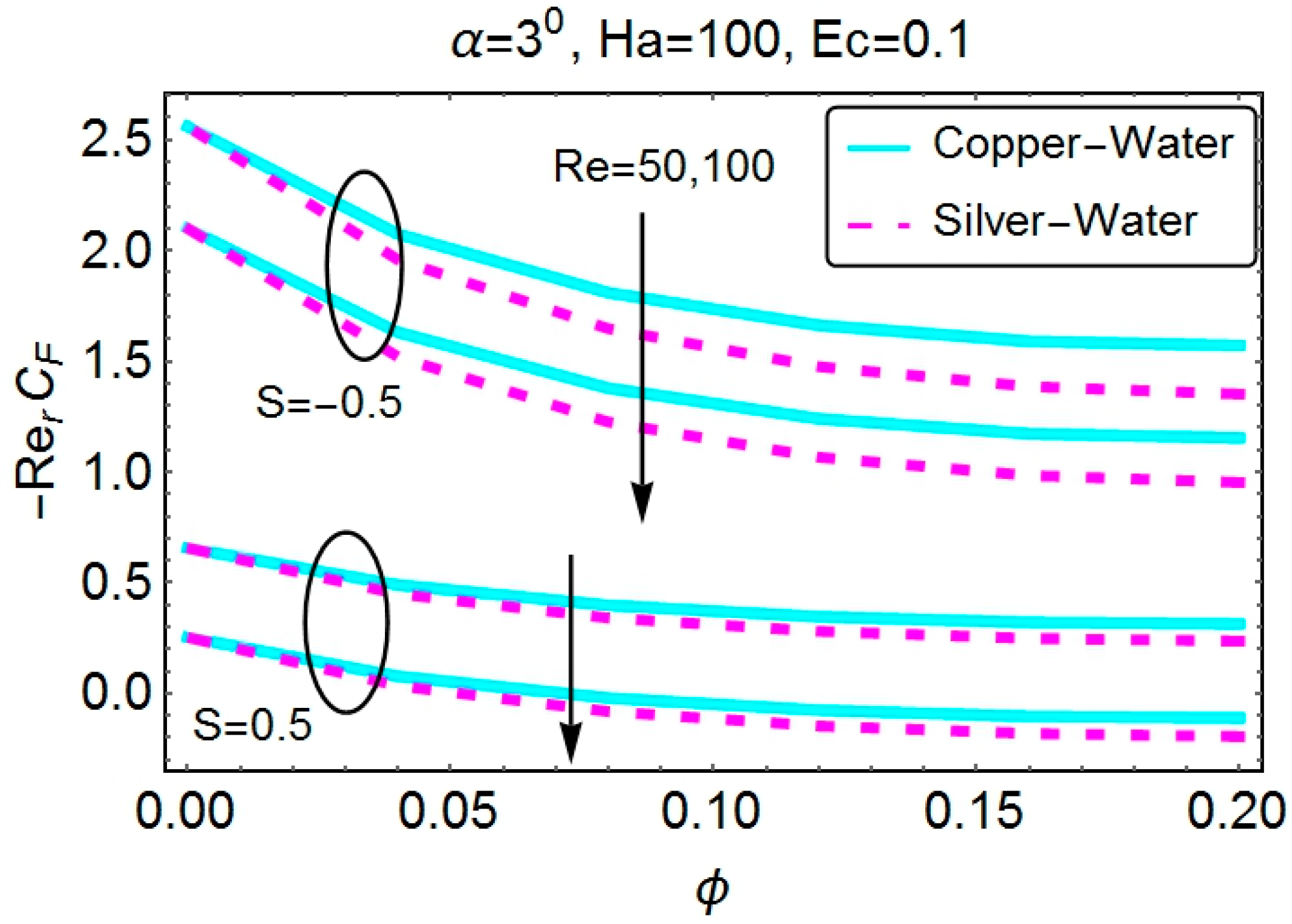 Applsci 05 01639 g030