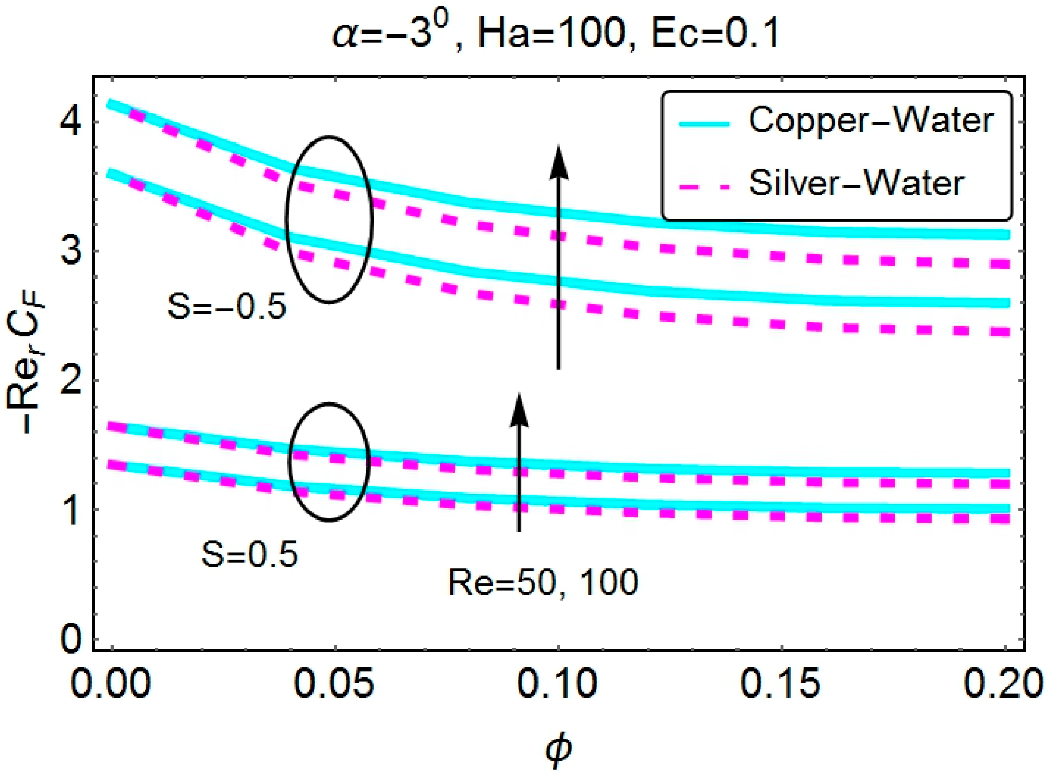 Applsci 05 01639 g031