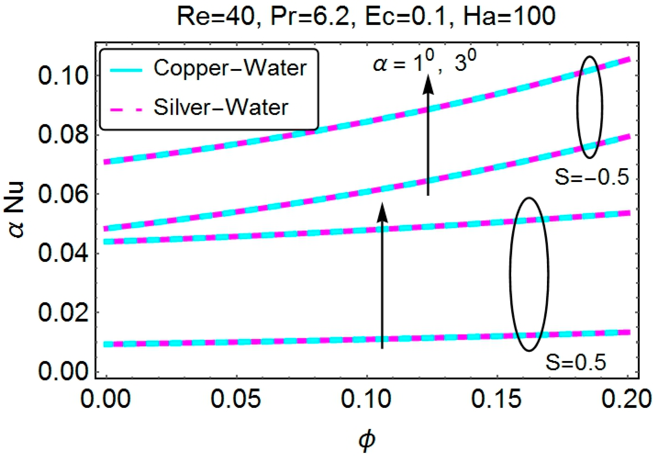 Applsci 05 01639 g032