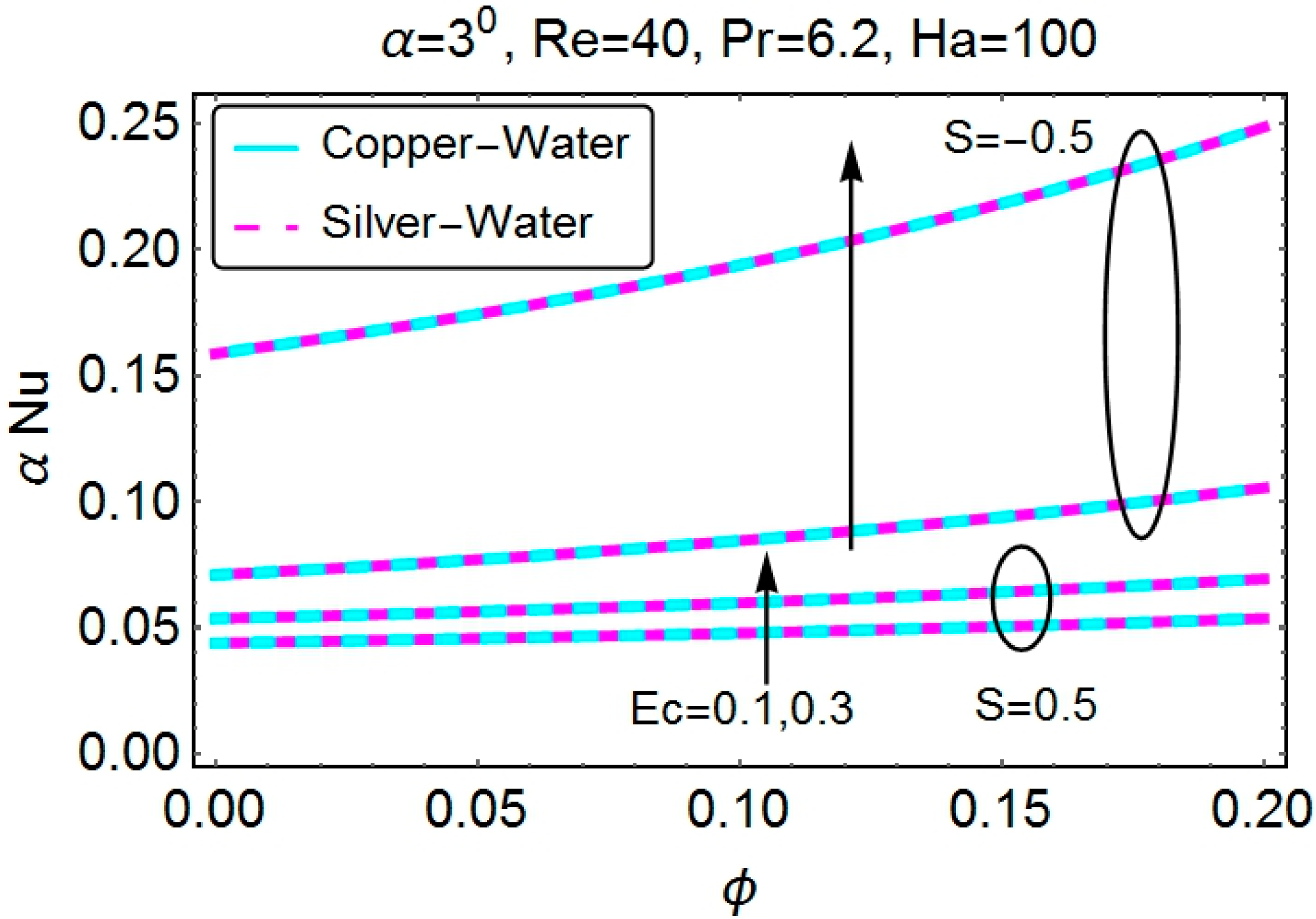Applsci 05 01639 g034
