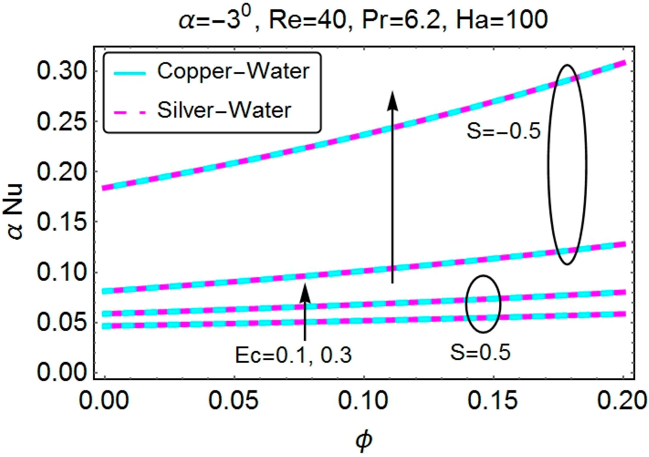 Applsci 05 01639 g035