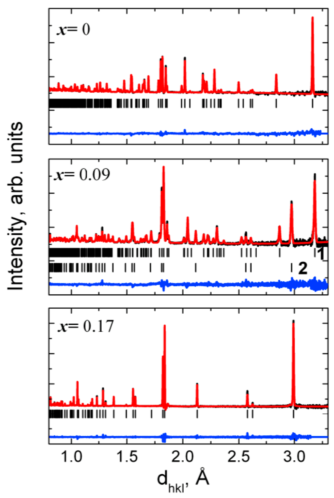 Applsci 05 01665 g002 1024