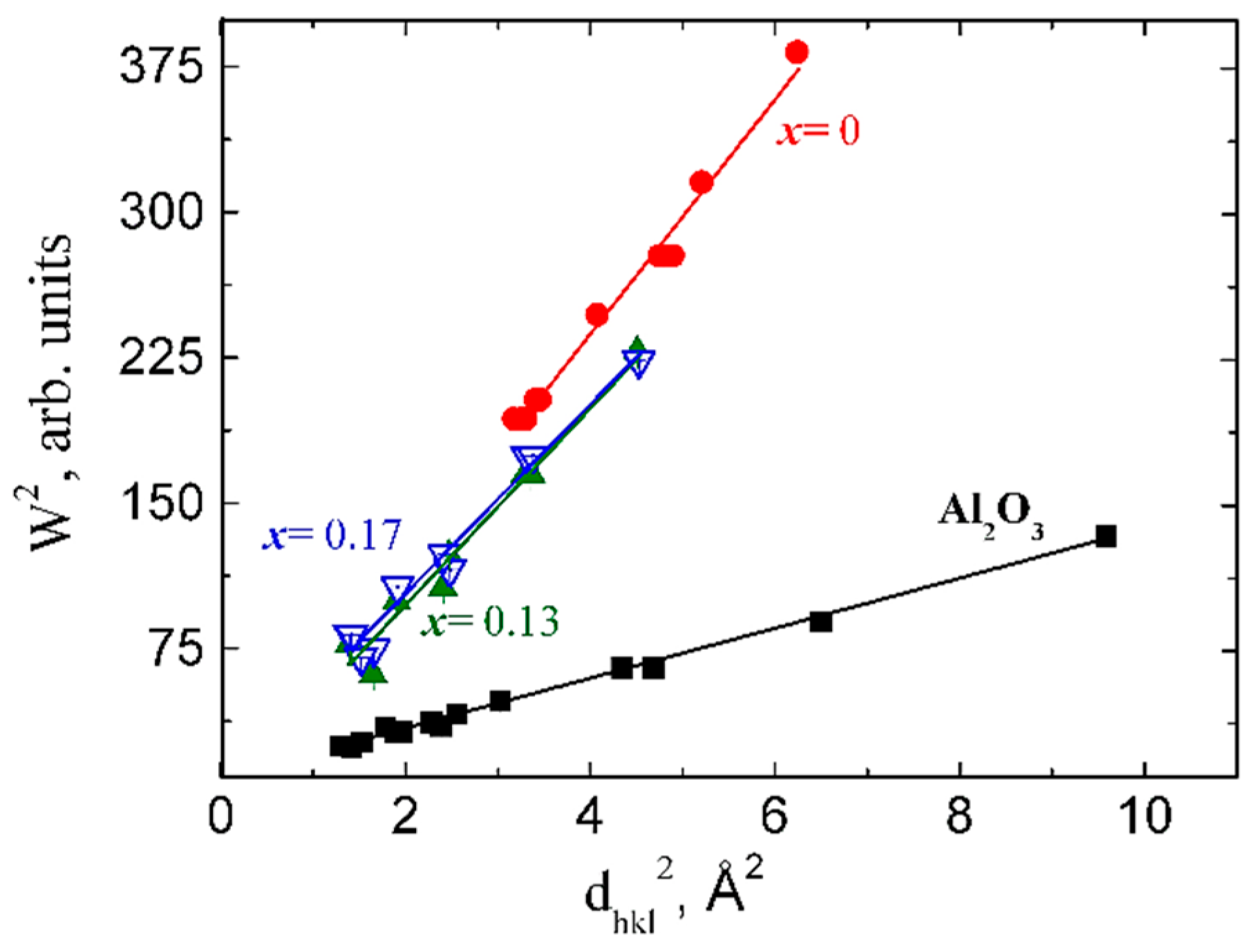 Applsci 05 01665 g003 1024