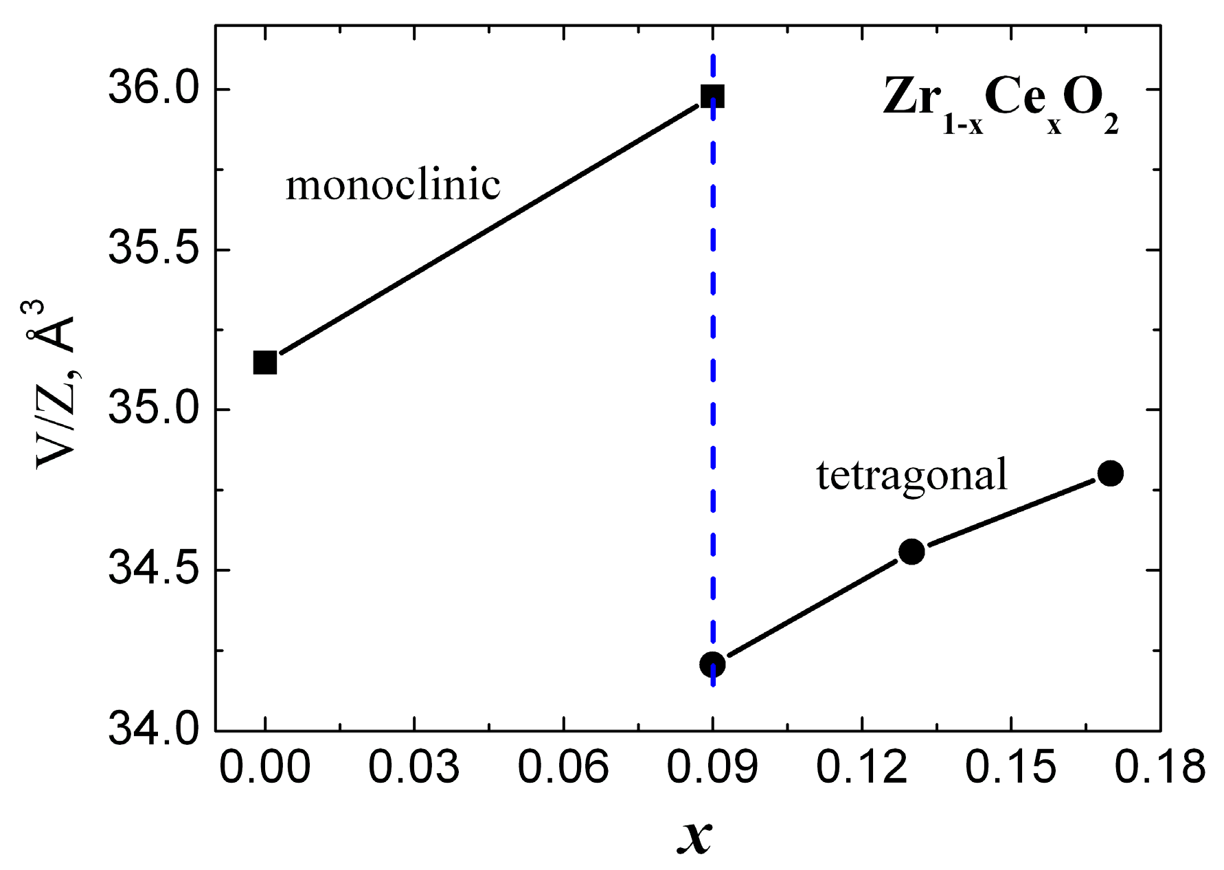 Applsci 05 01665 g004 1024