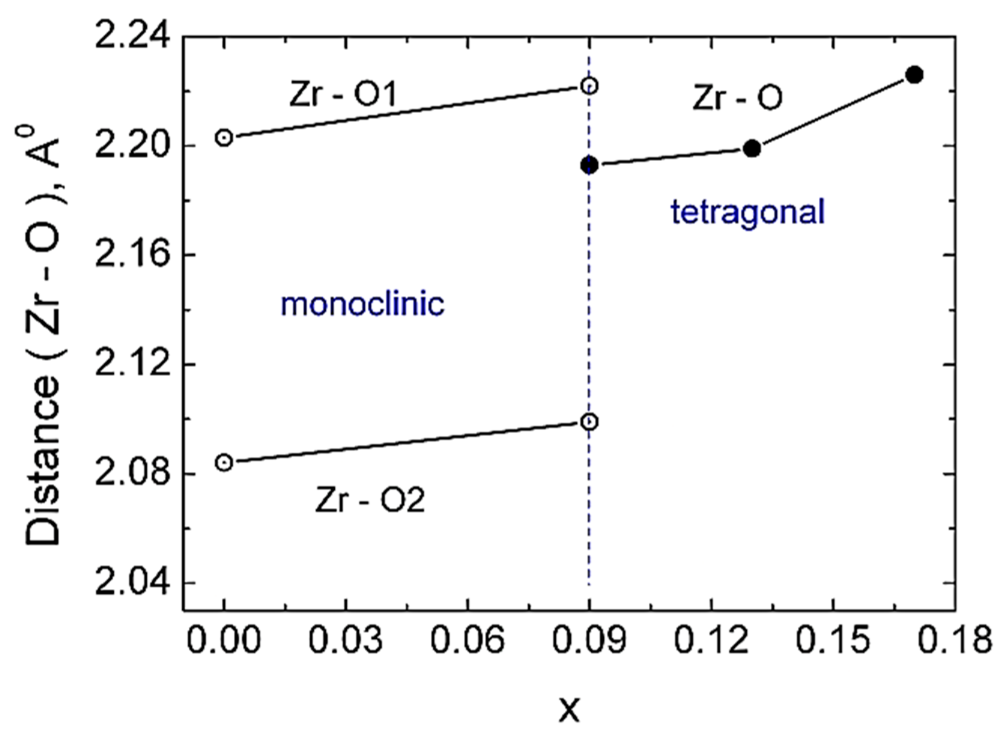 Applsci 05 01665 g006 1024