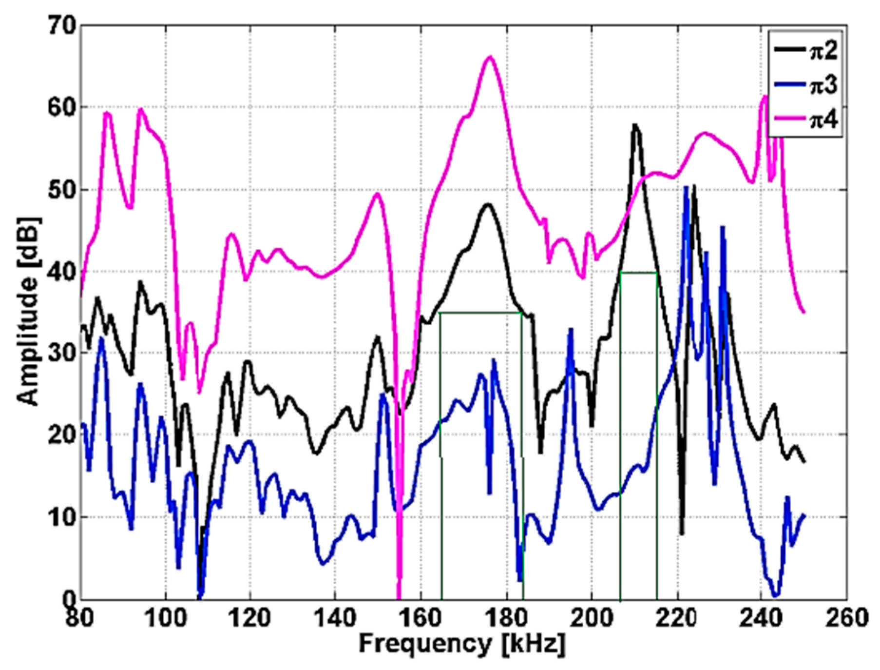 Applsci 05 01665 g008 1024