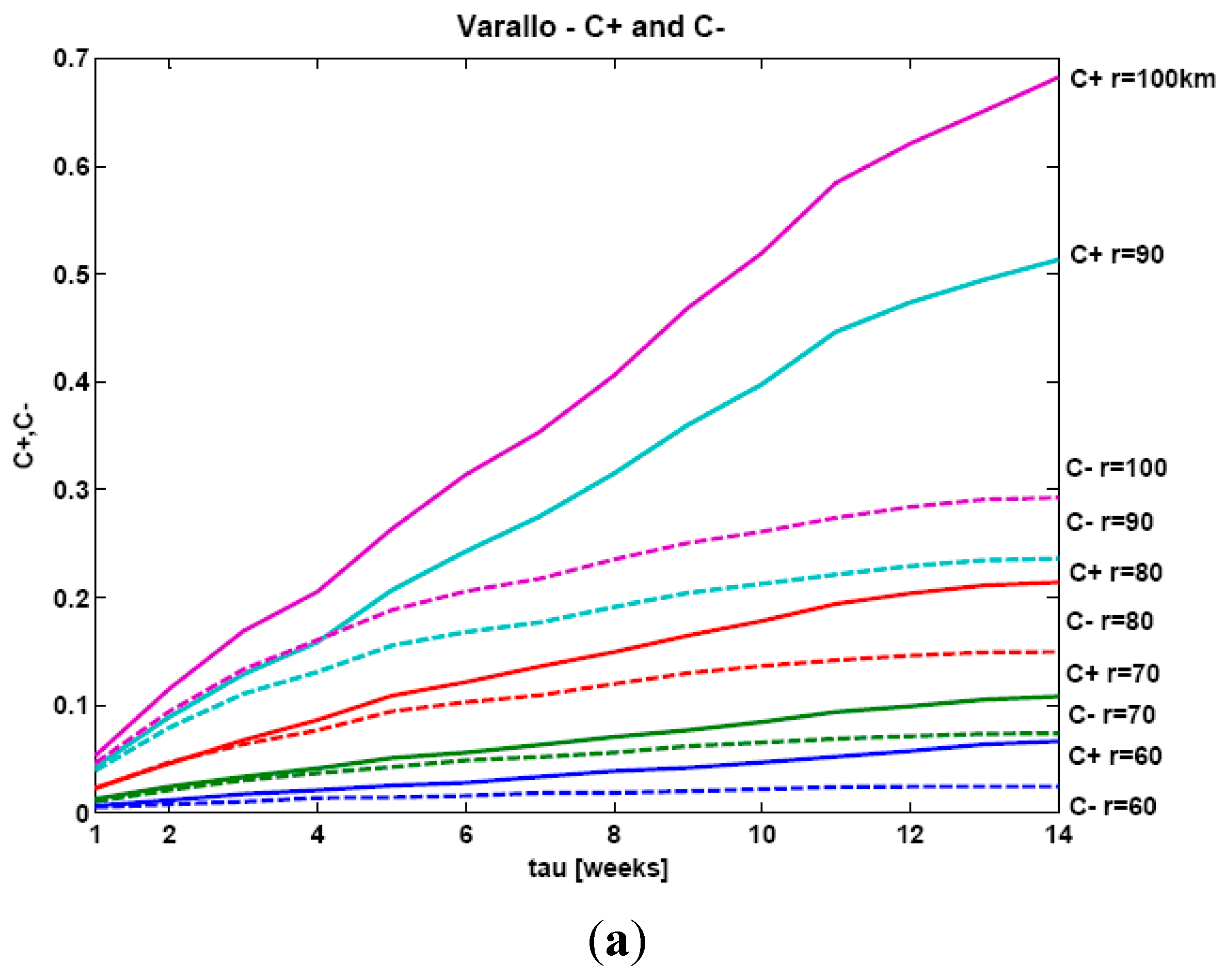 Applsci 05 01683 g009a 1024