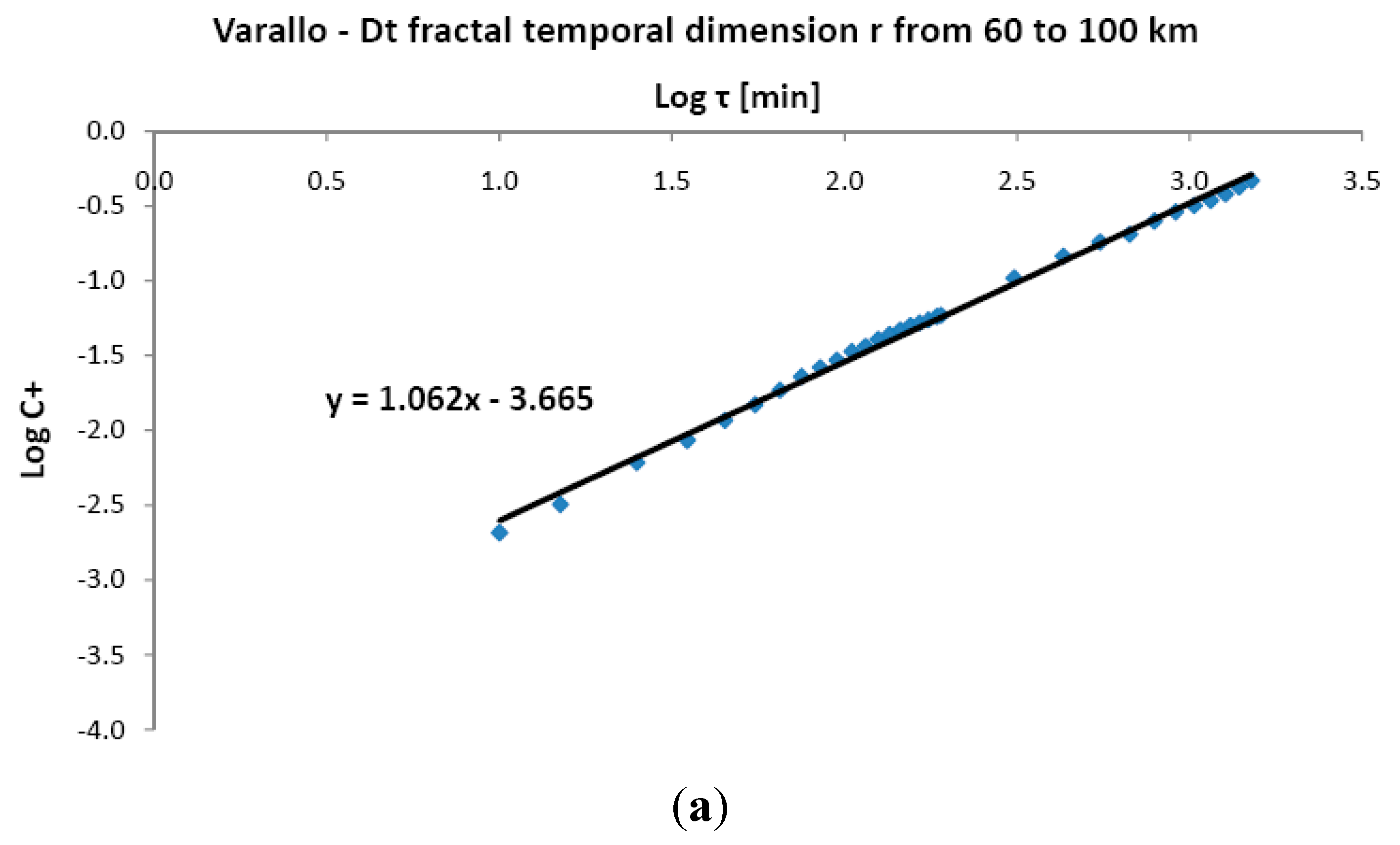Applsci 05 01683 g011a 1024