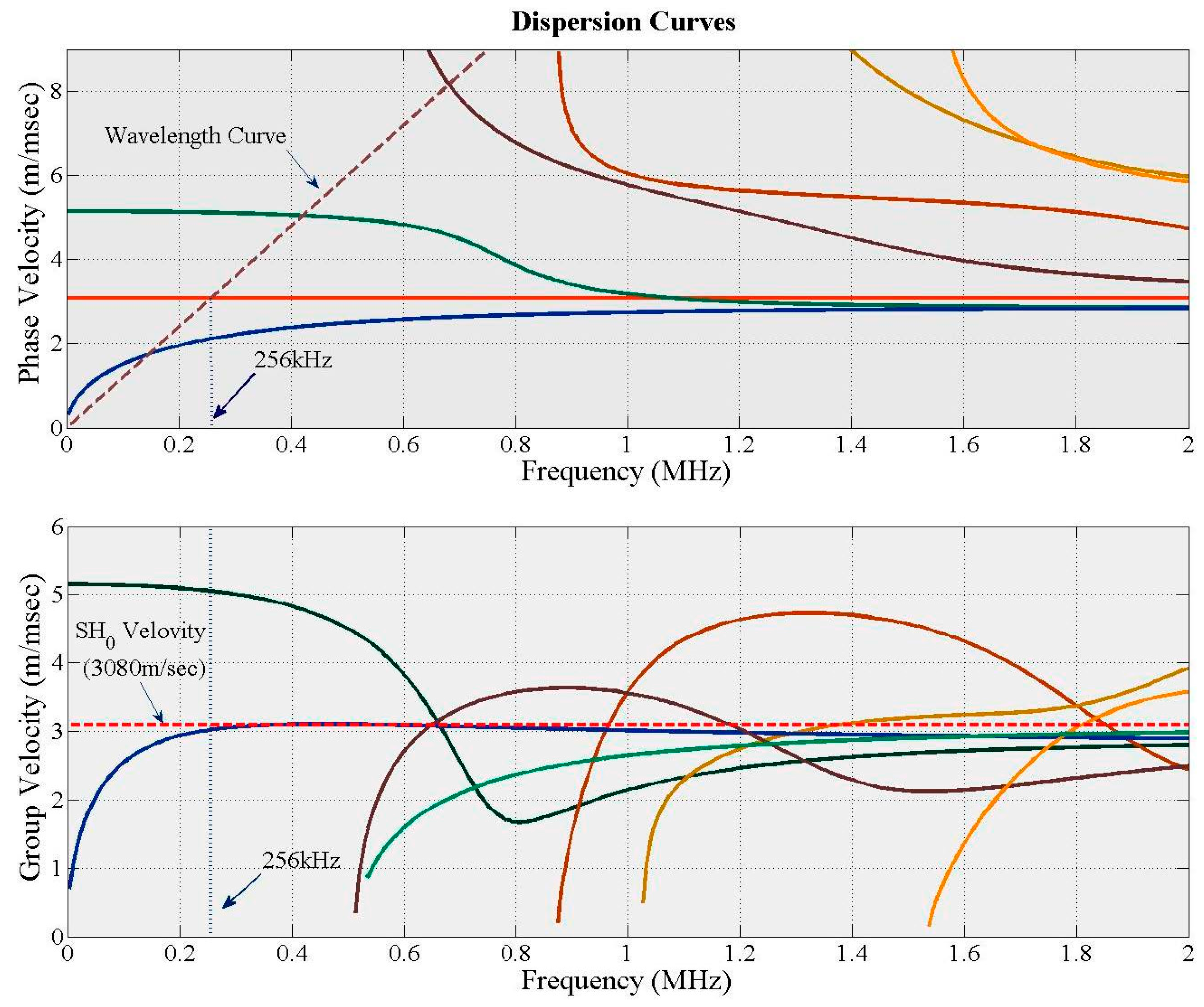 Applsci 05 01715 g003
