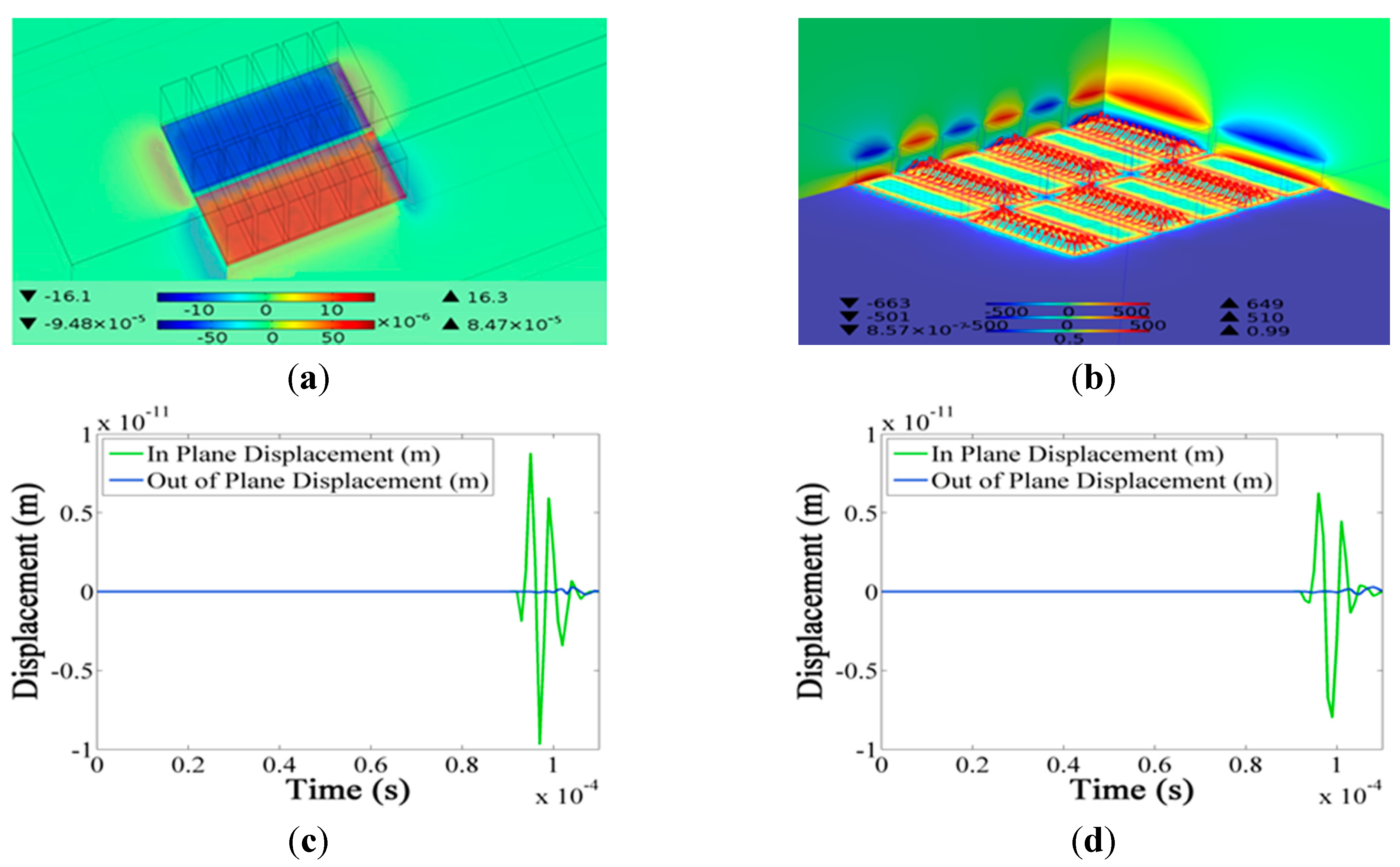 Applsci 05 01715 g005