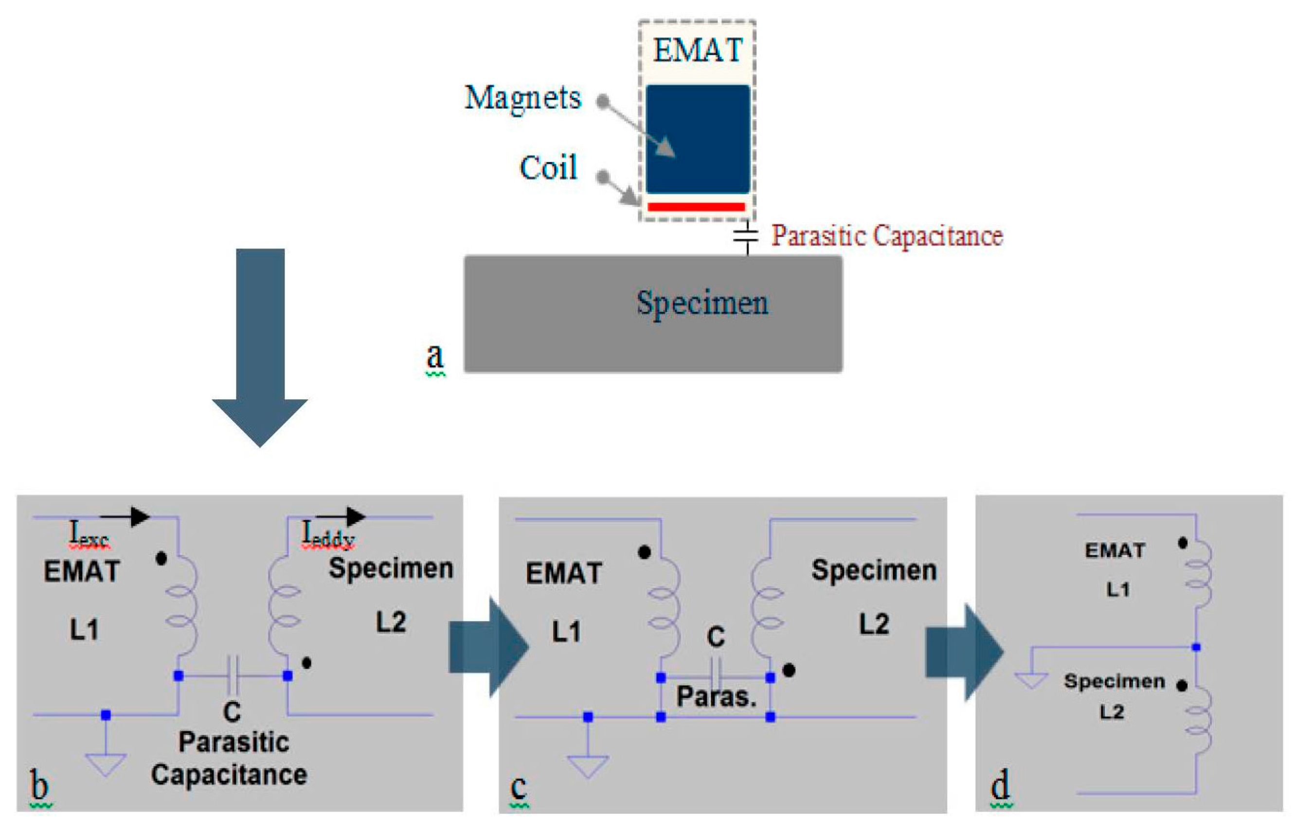 Applsci 05 01715 g007