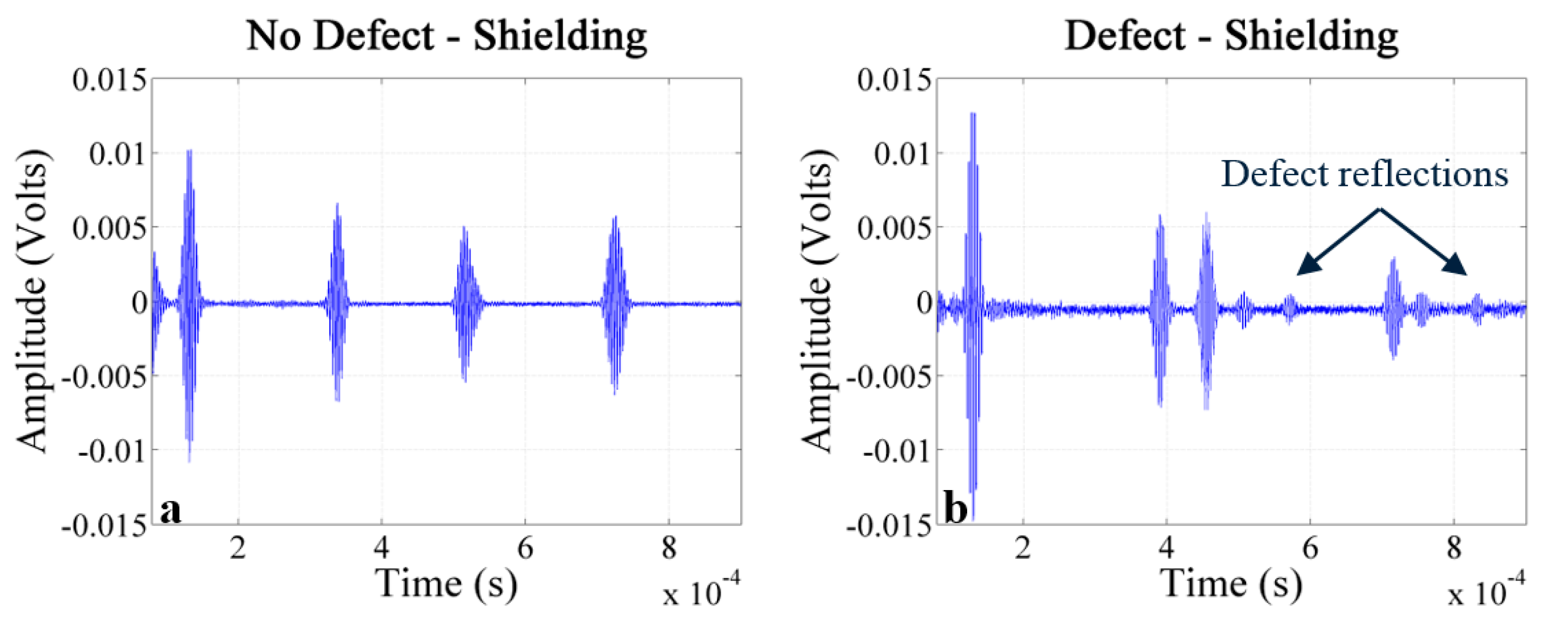 Applsci 05 01715 g009