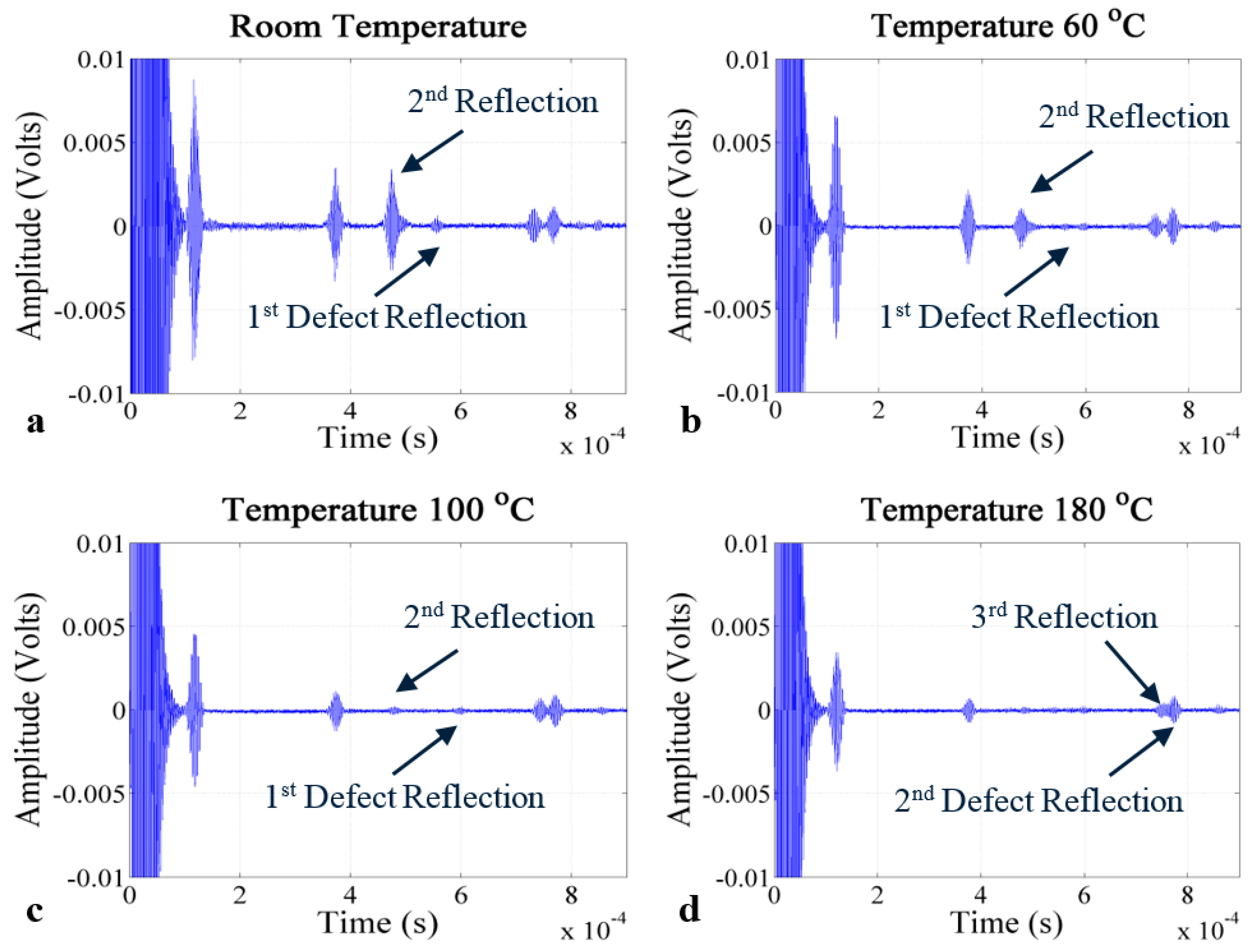 Applsci 05 01715 g011