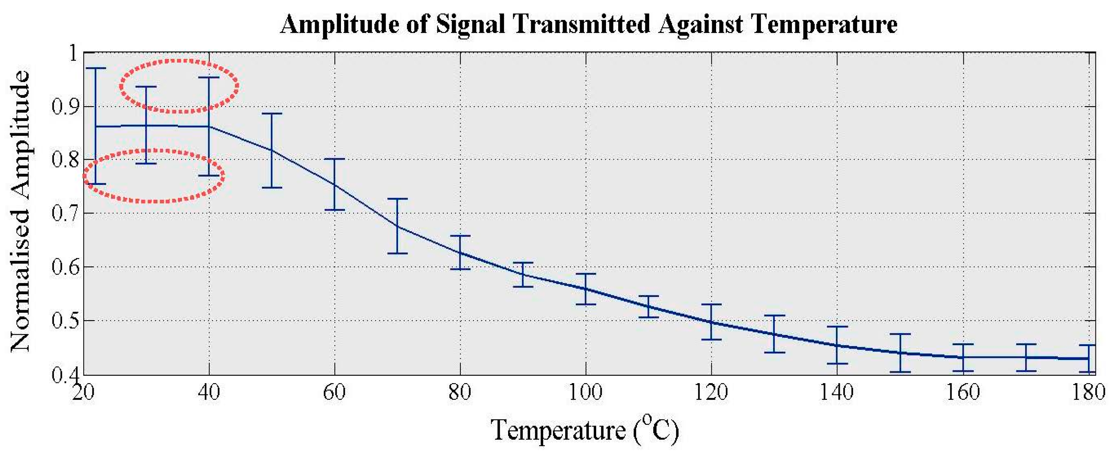 Applsci 05 01715 g012