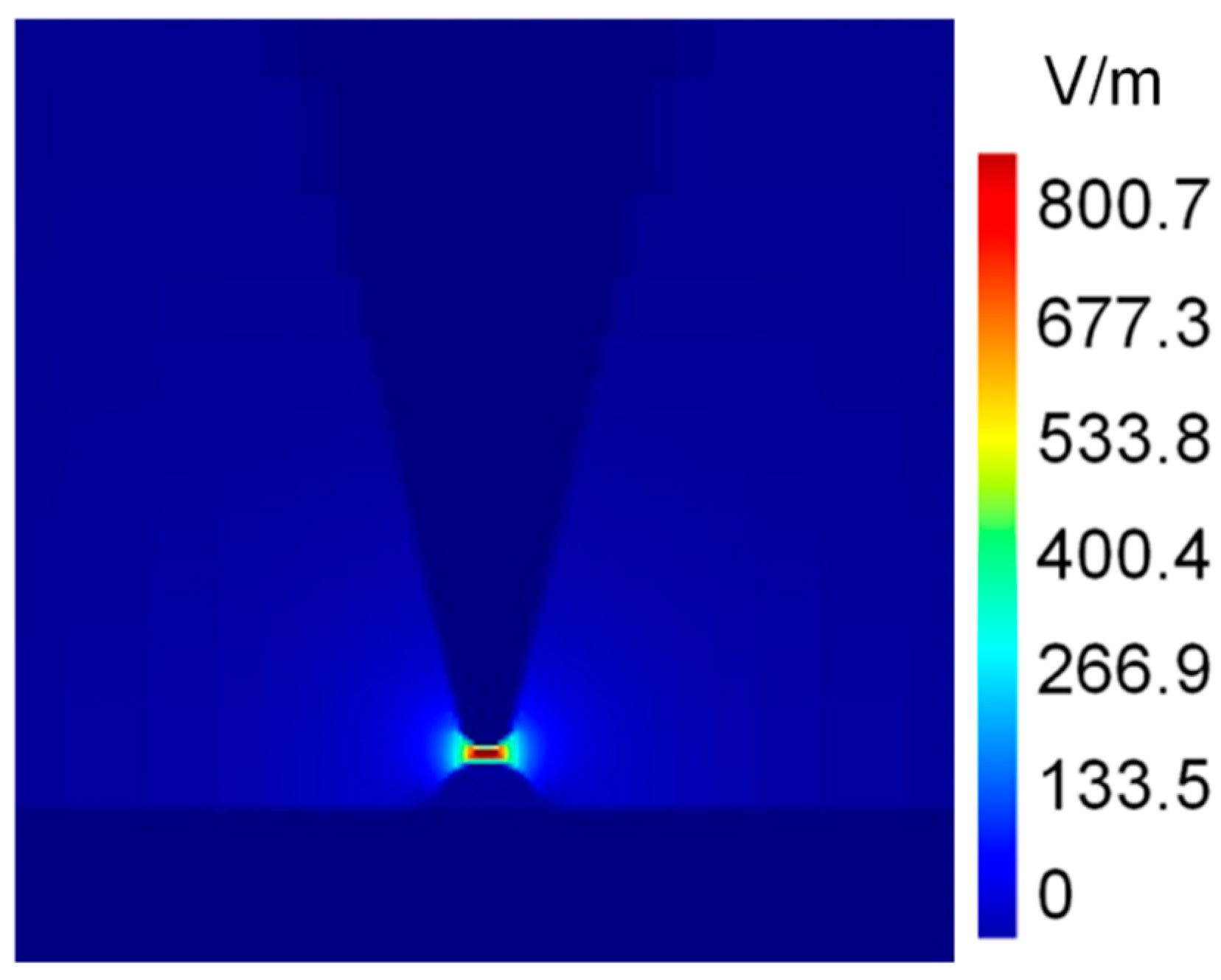 Applsci 05 01745 g005