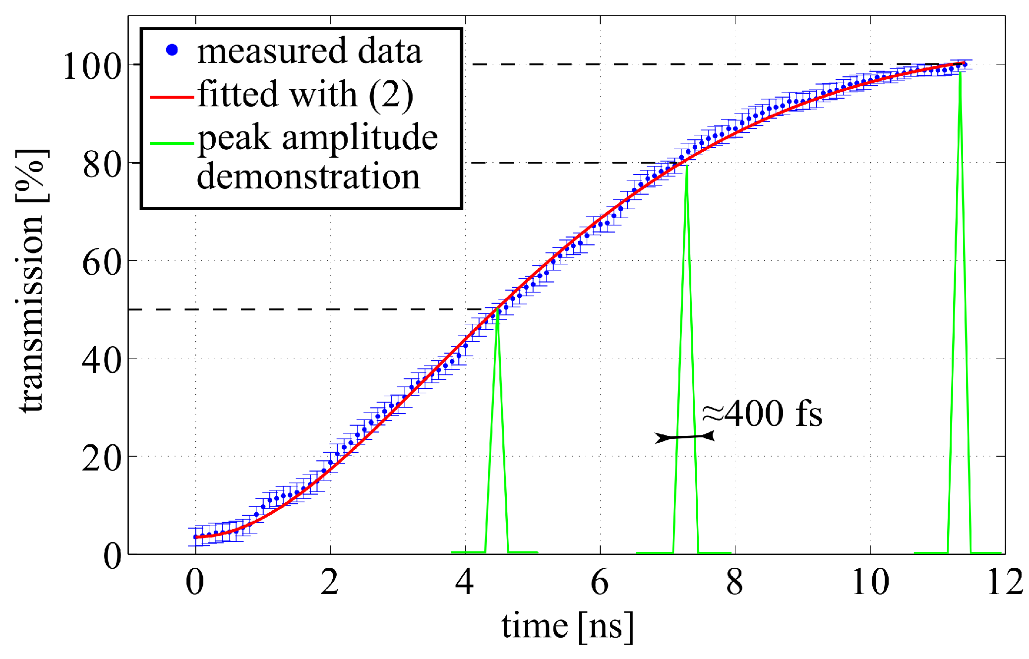 Applsci 05 01790 g002