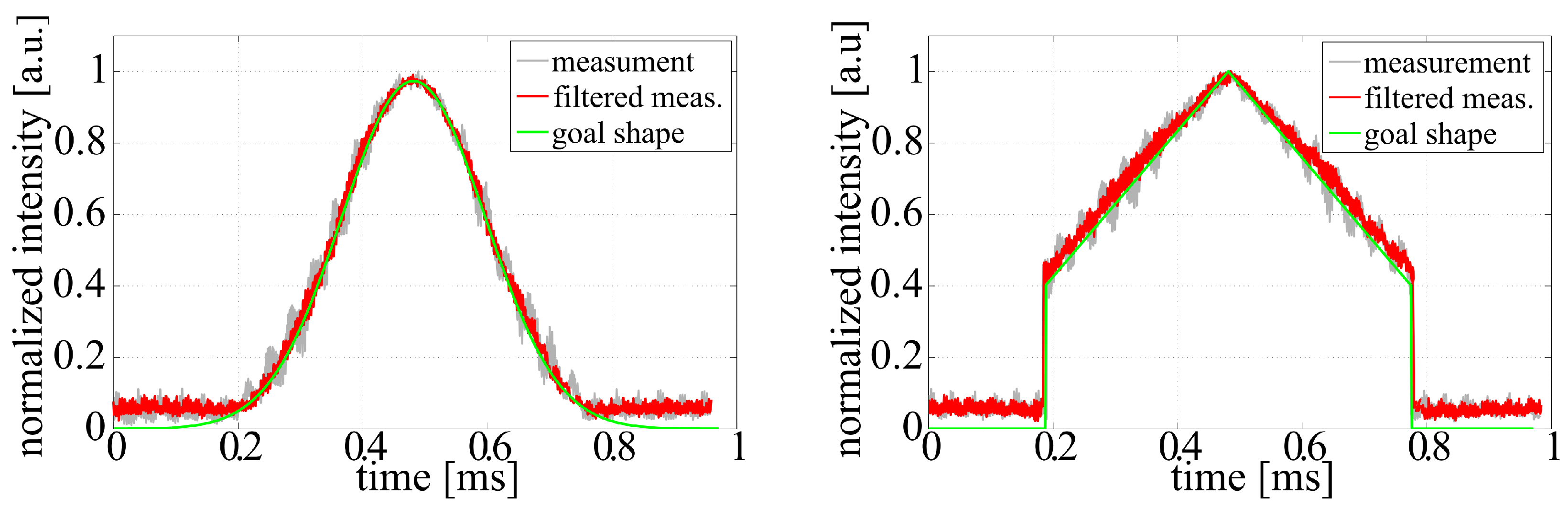 Applsci 05 01790 g003