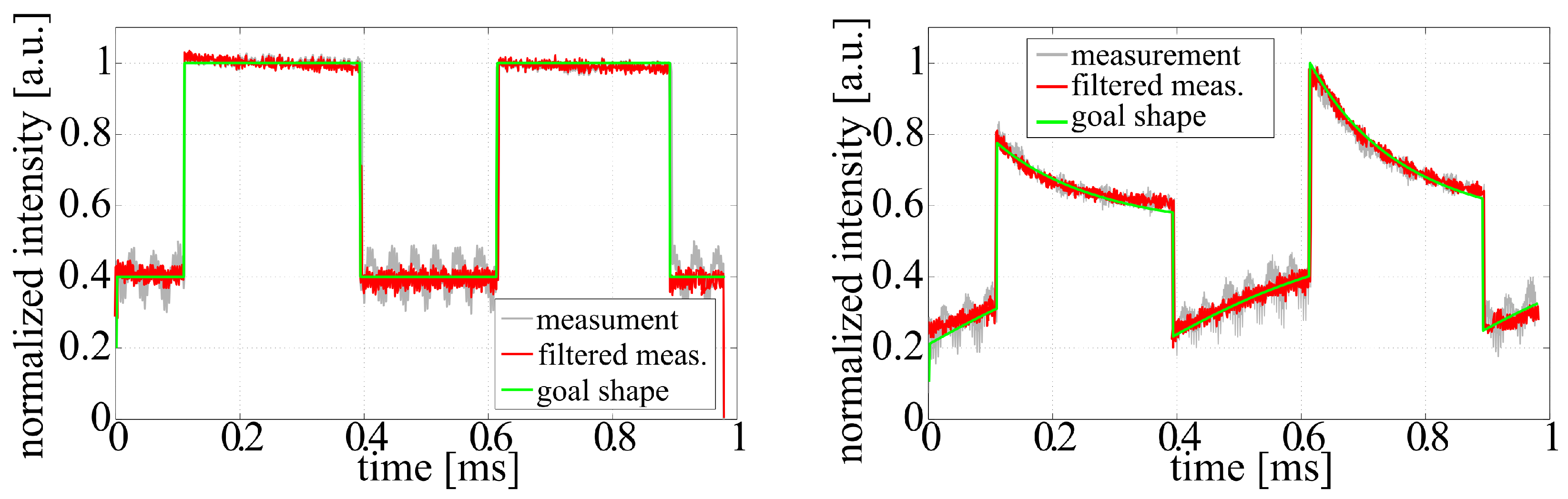 Applsci 05 01790 g005