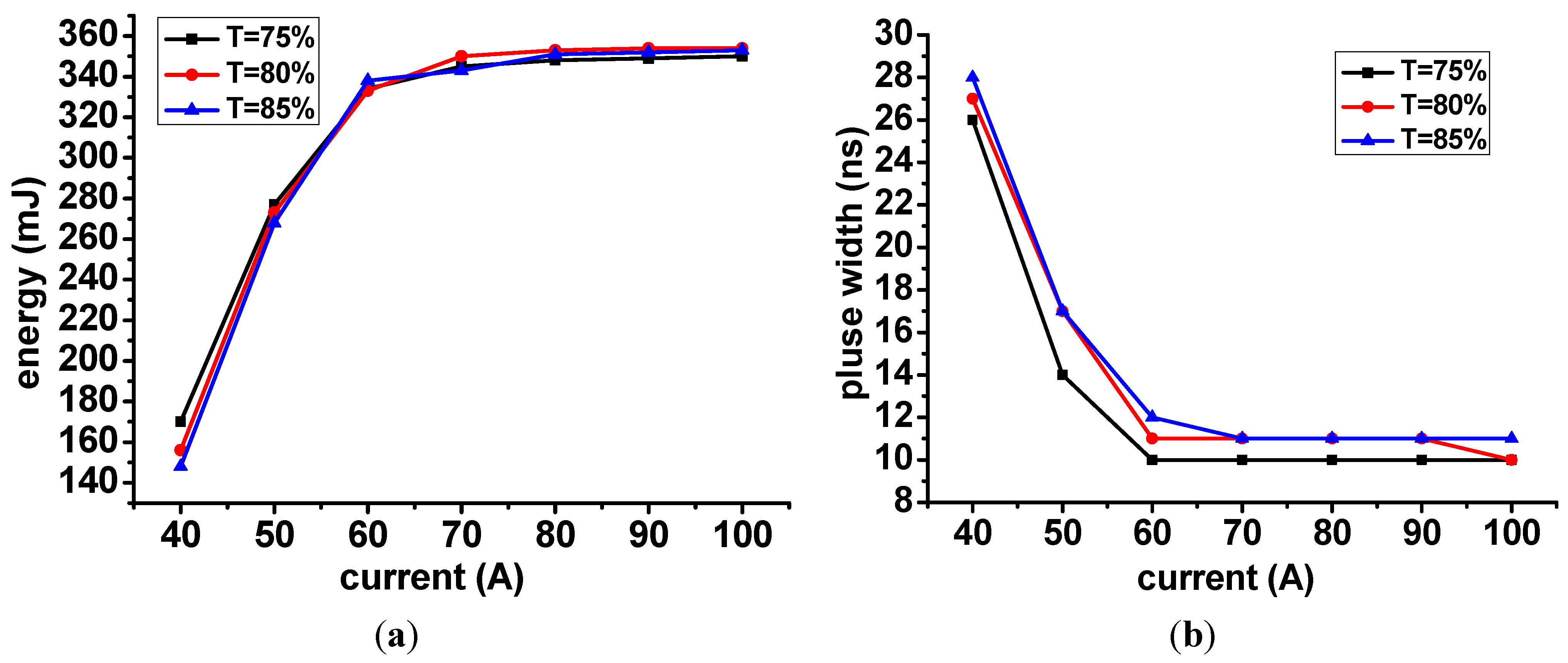 Applsci 05 01837 g005