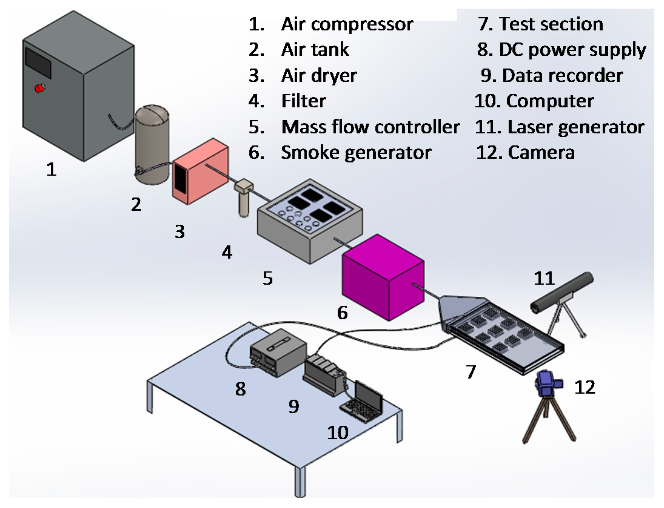 Applsci 05 01846 g004 1024