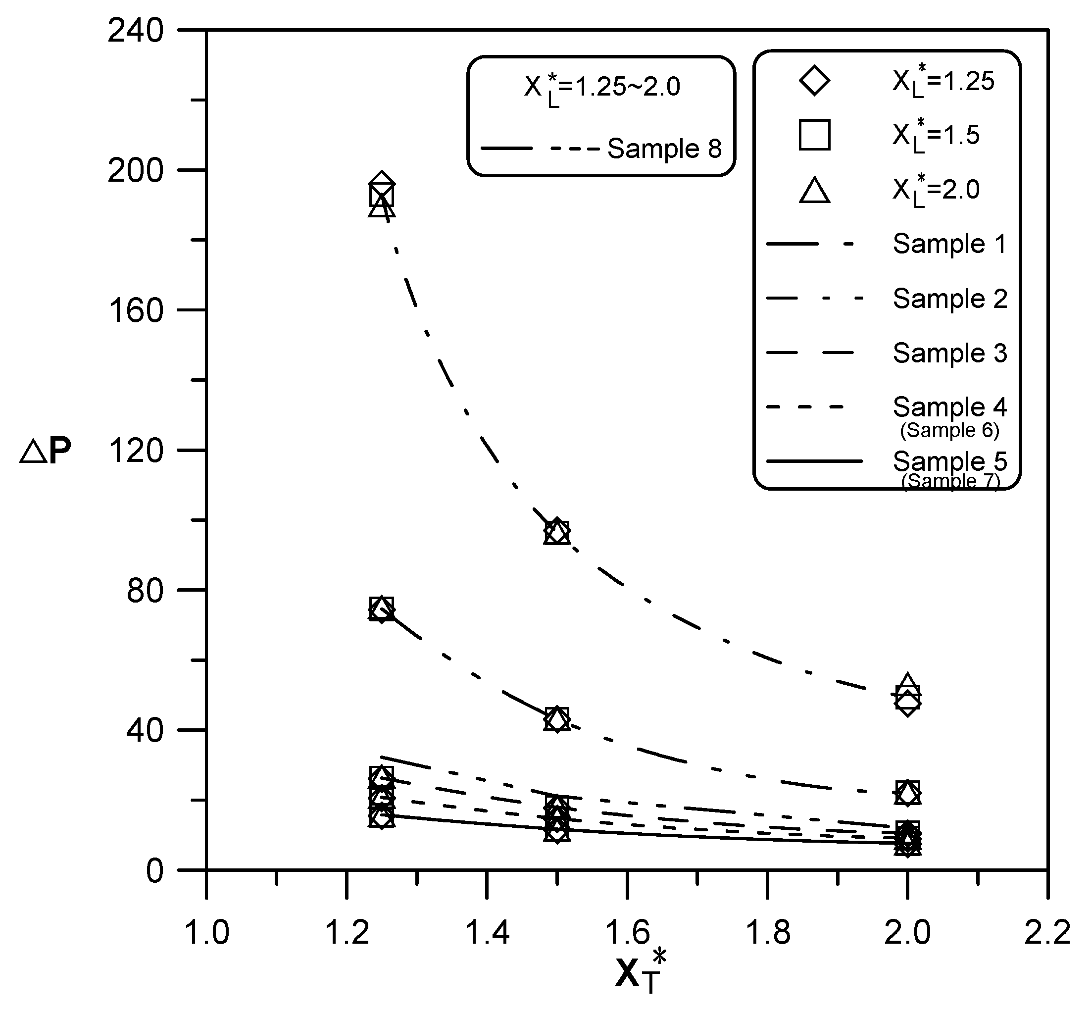 Applsci 05 01846 g011 1024