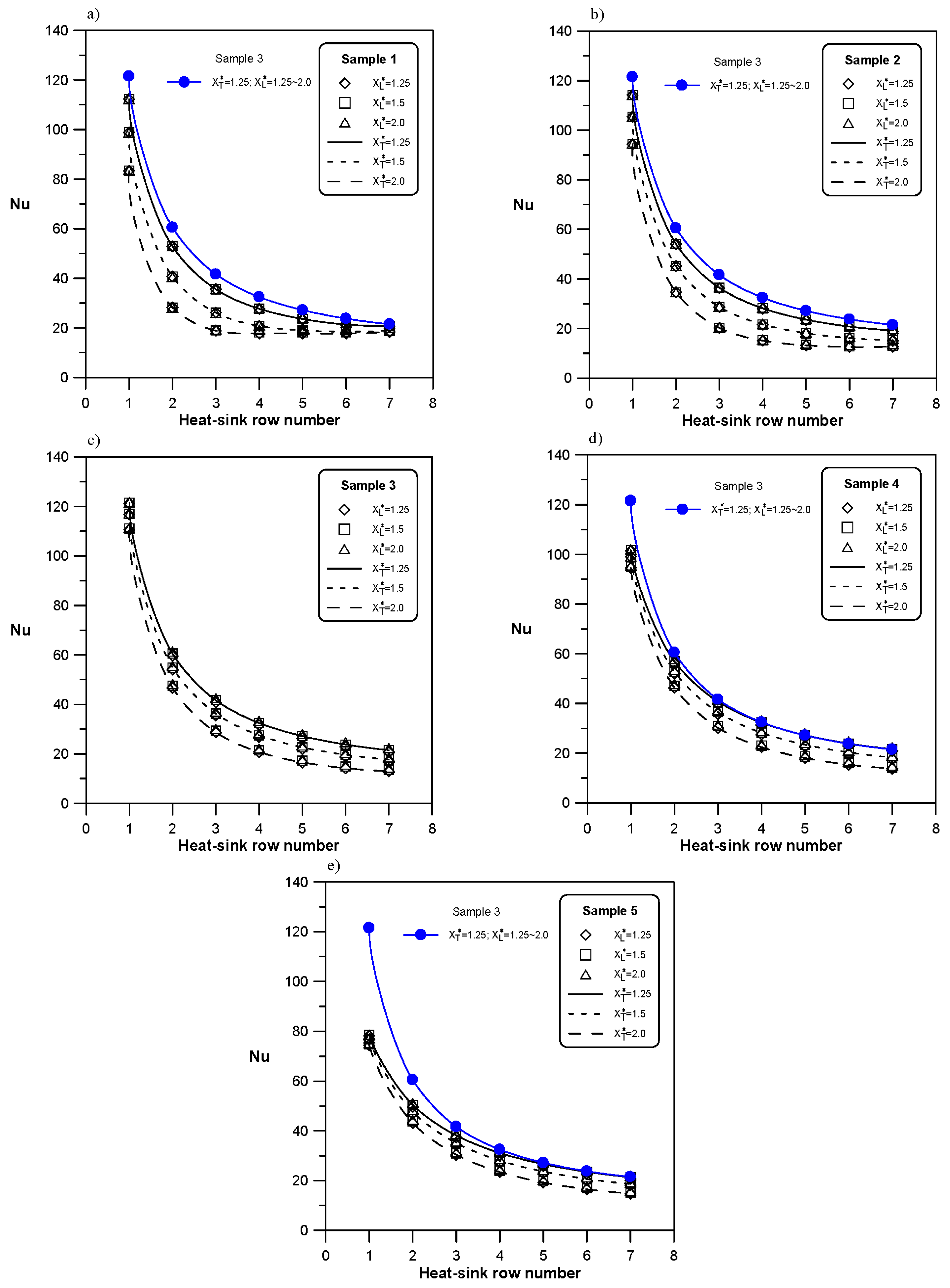 Applsci 05 01846 g014 1024