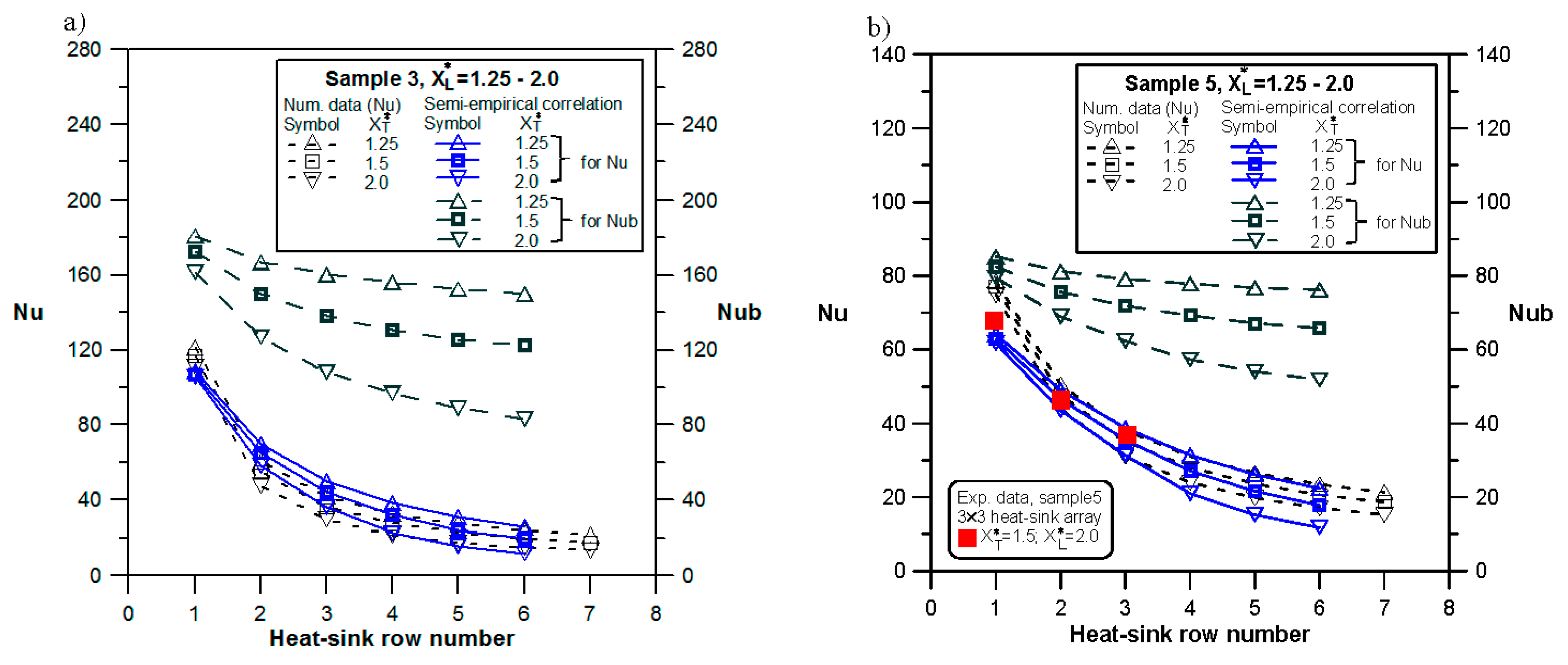 Applsci 05 01846 g017 1024