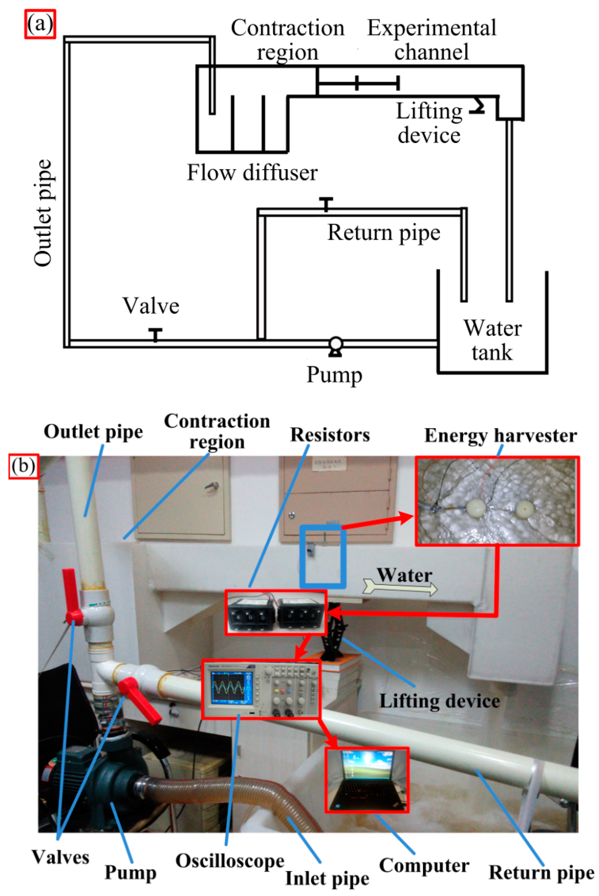 Applsci 05 01942 g002