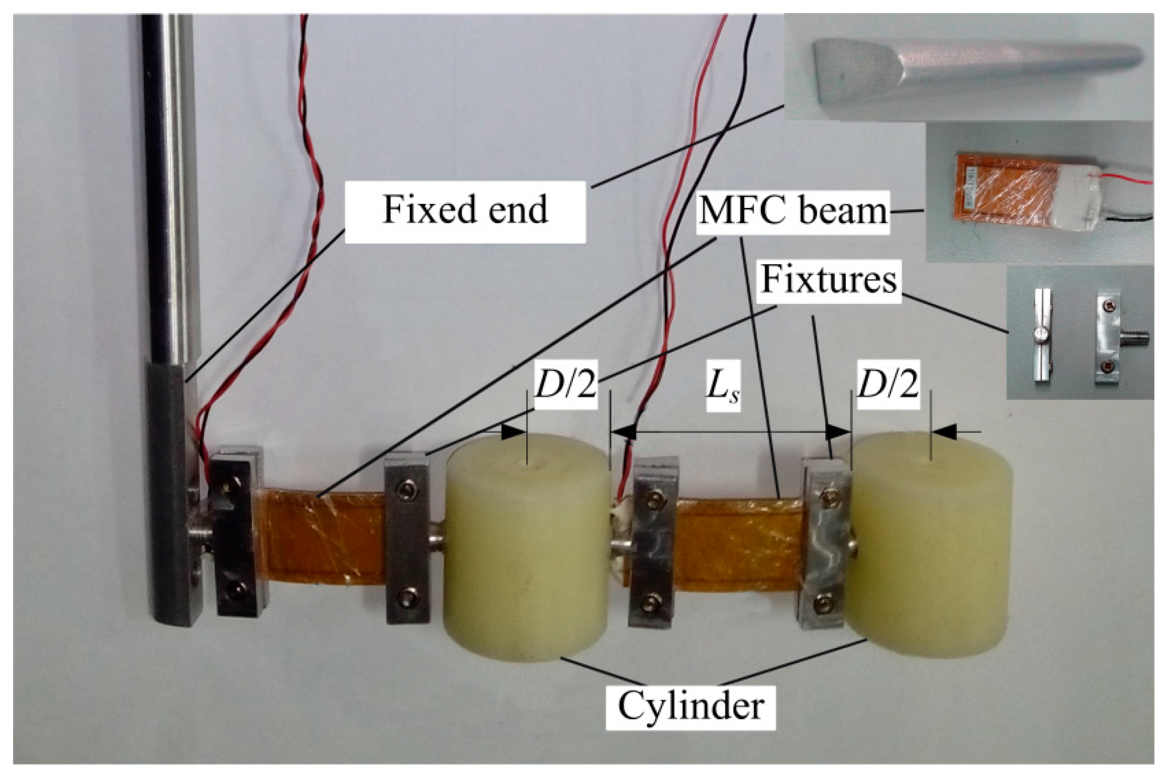 Applsci 05 01942 g003